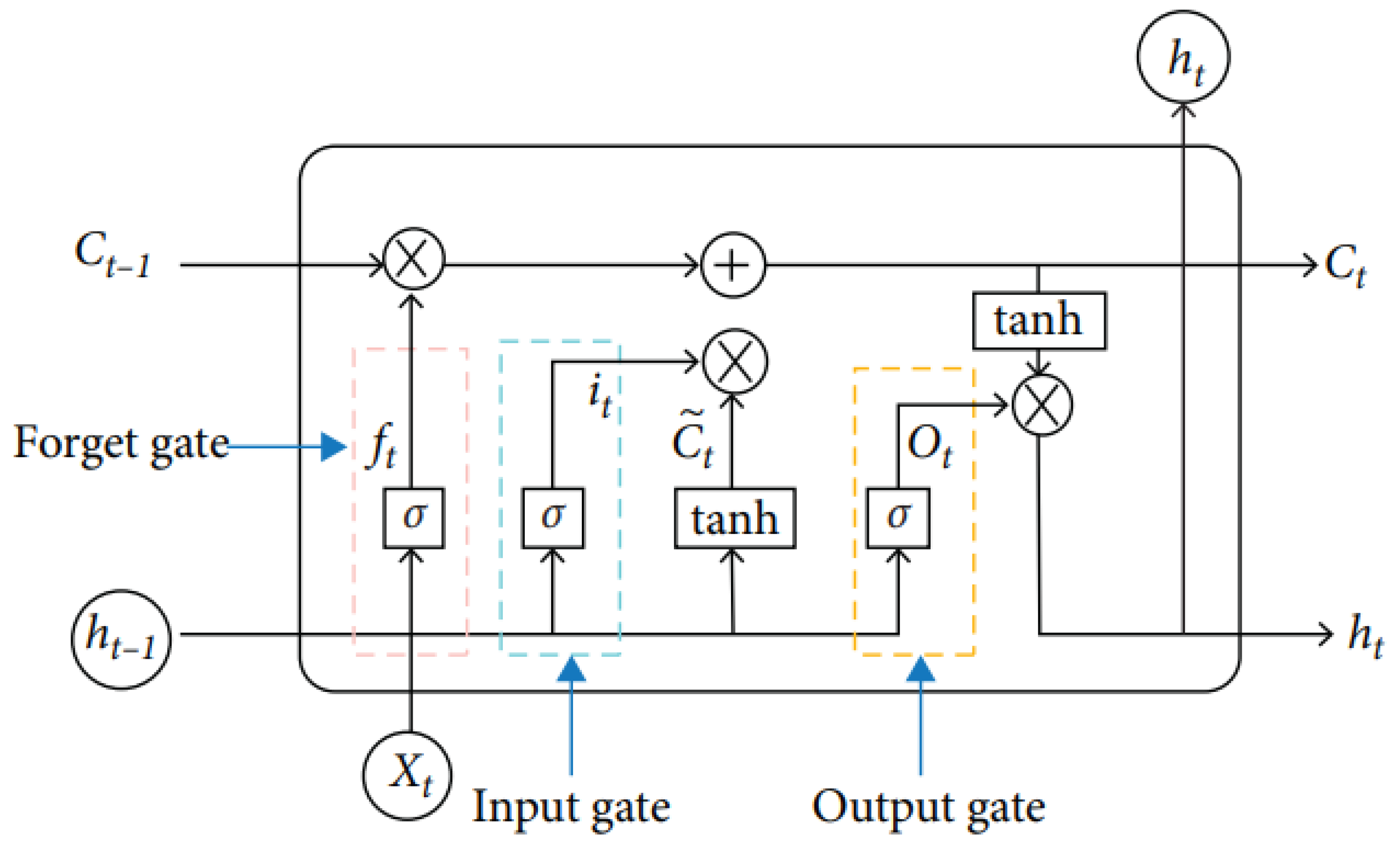 Remotesensing 15 03626 g003 Remotesensing 15 03626 g003