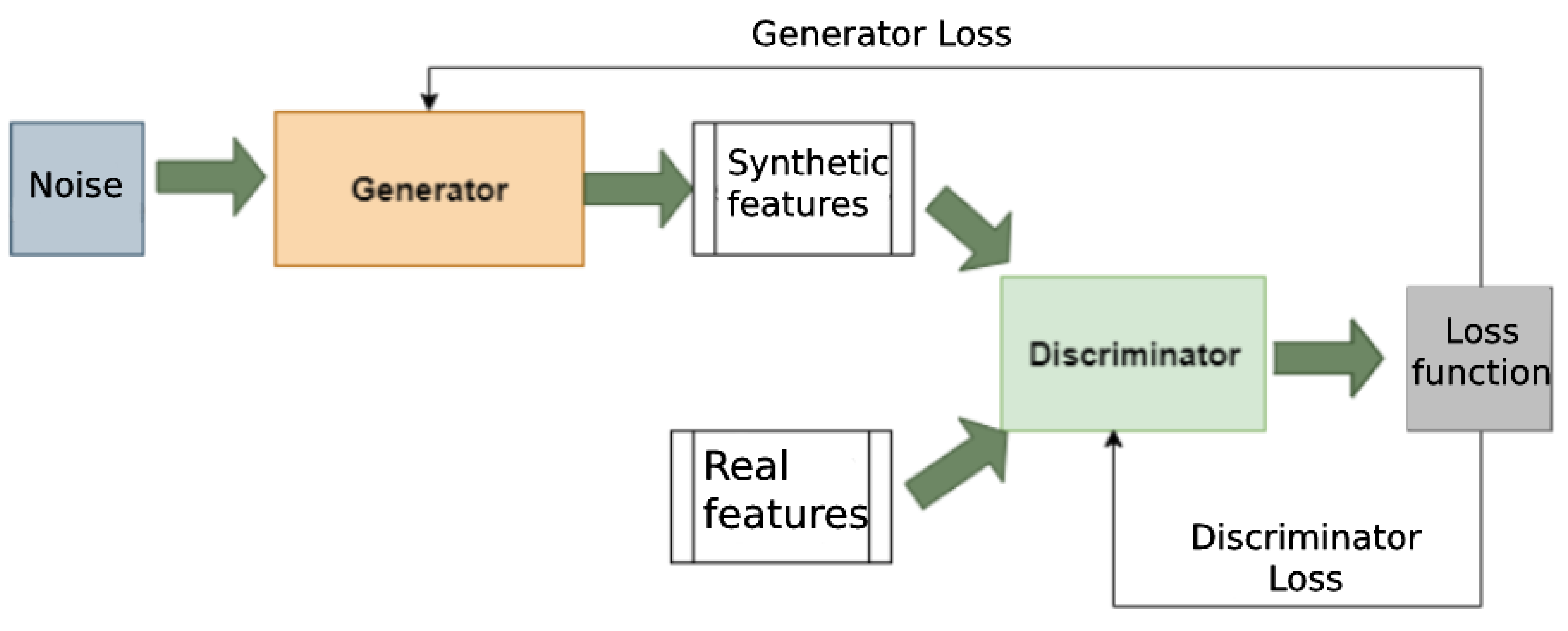Remotesensing 15 03626 g004 Remotesensing 15 03626 g004