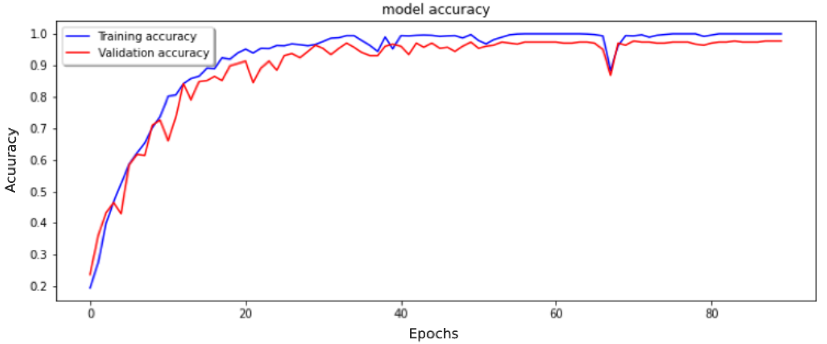 Remotesensing 15 03626 g007 Remotesensing 15 03626 g007