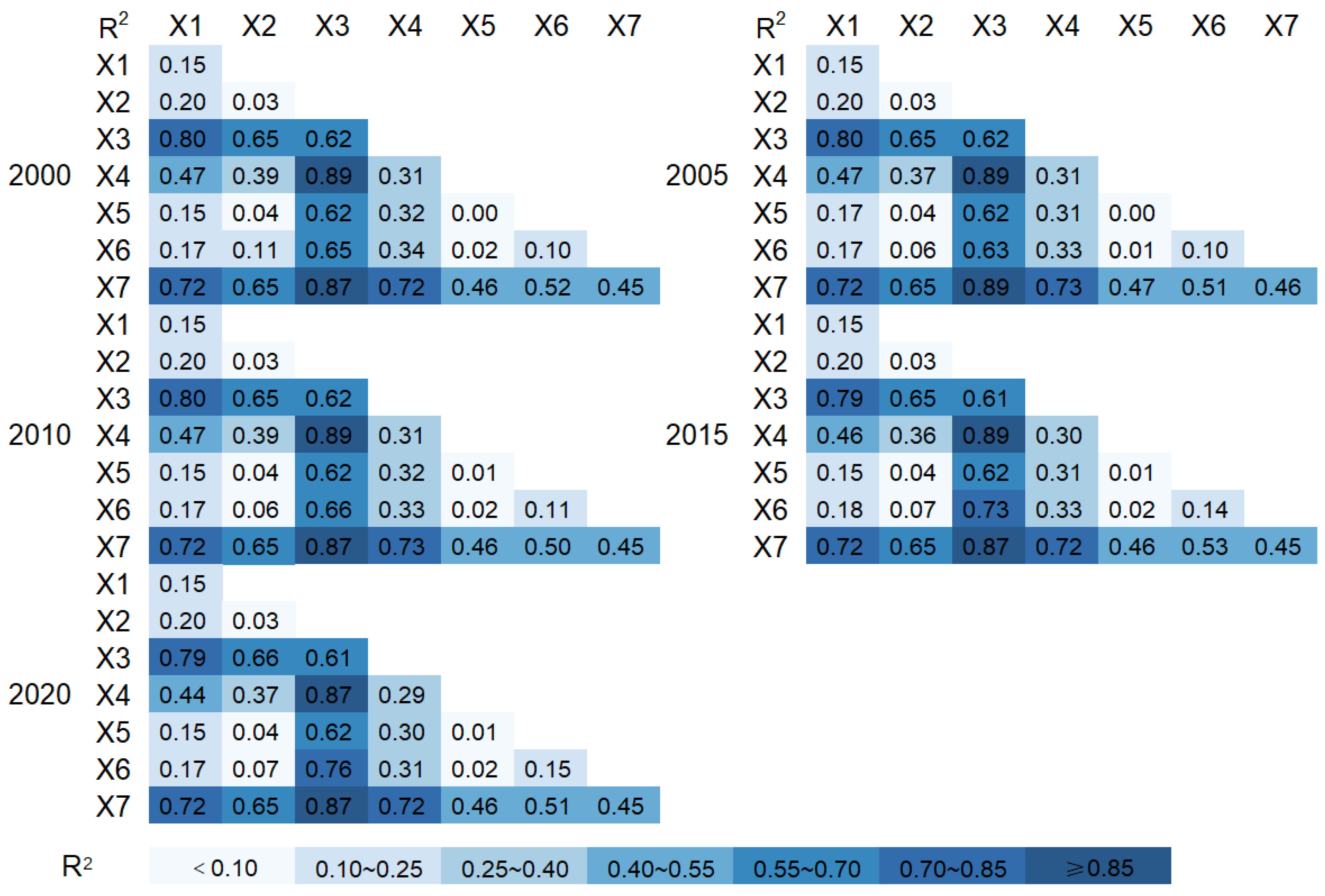 Remotesensing 15 03627 g008 Remotesensing 15 03627 g008