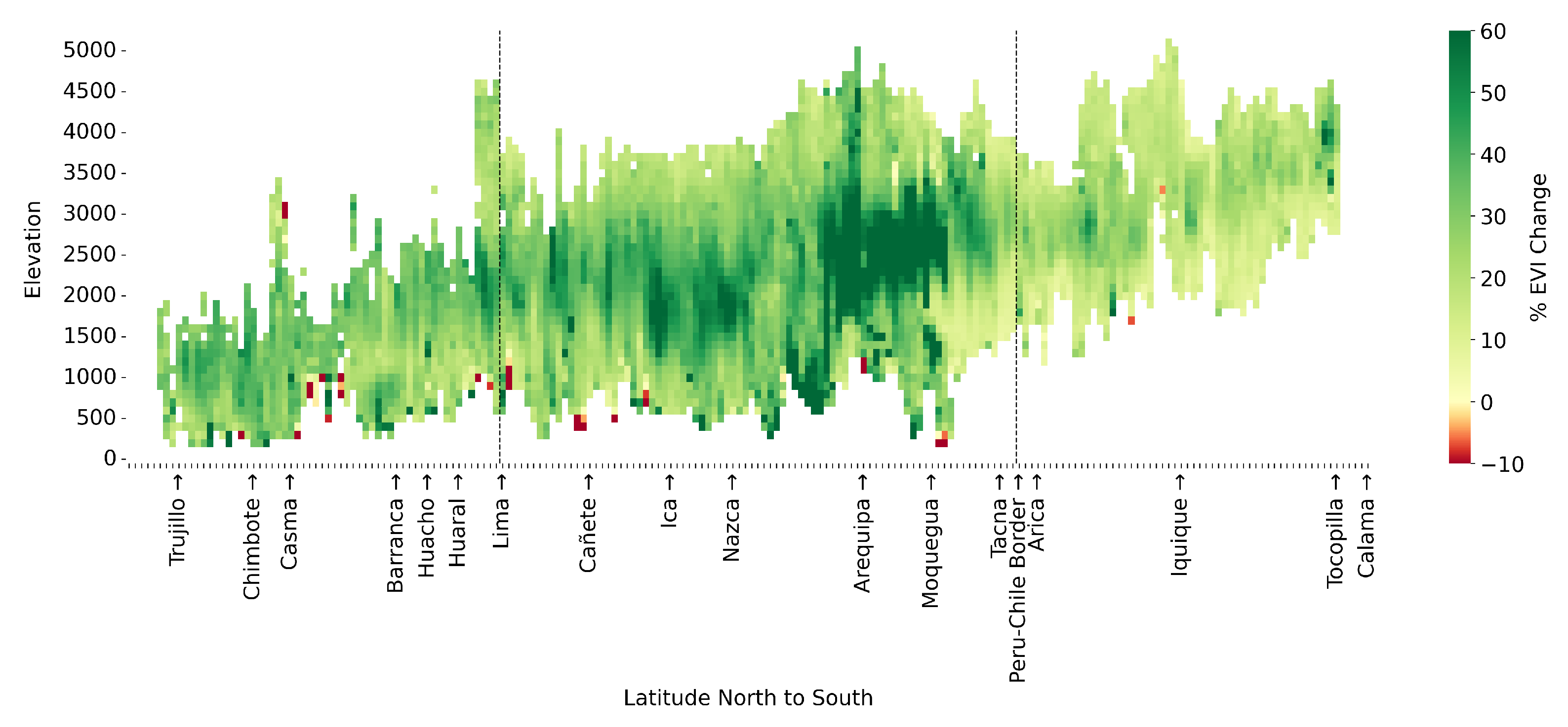 Remotesensing 15 03628 g009 Remotesensing 15 03628 g009