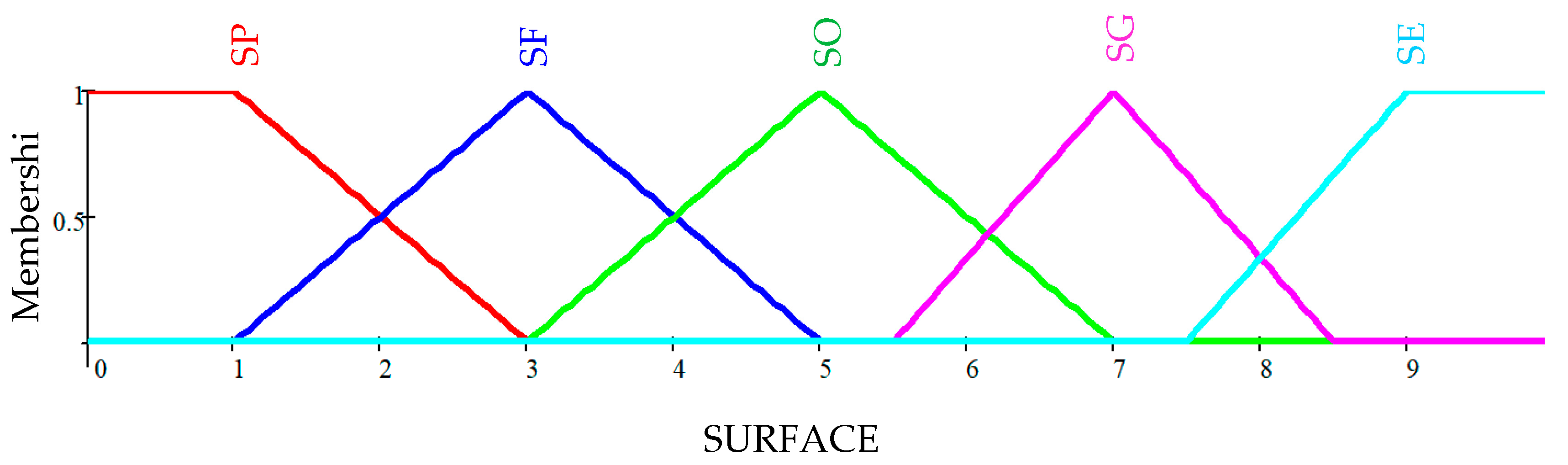 Remotesensing 15 03631 g011