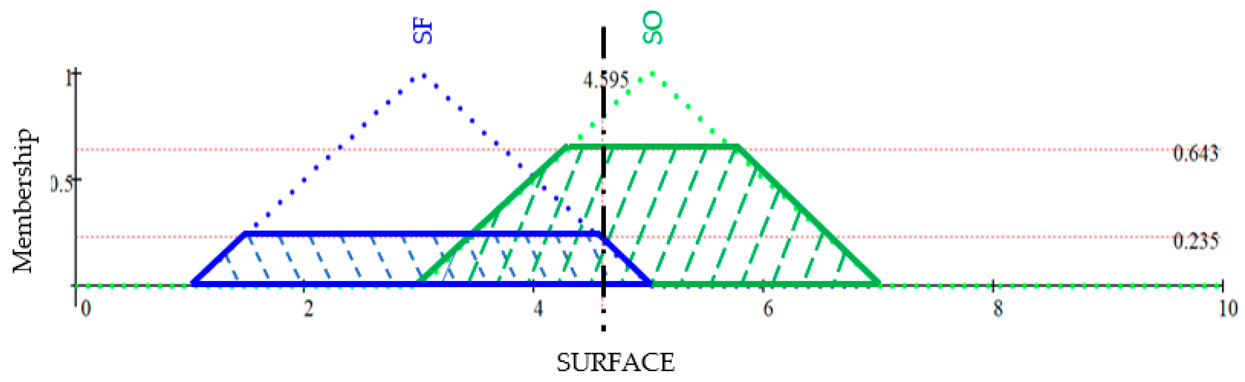 Remotesensing 15 03631 g014