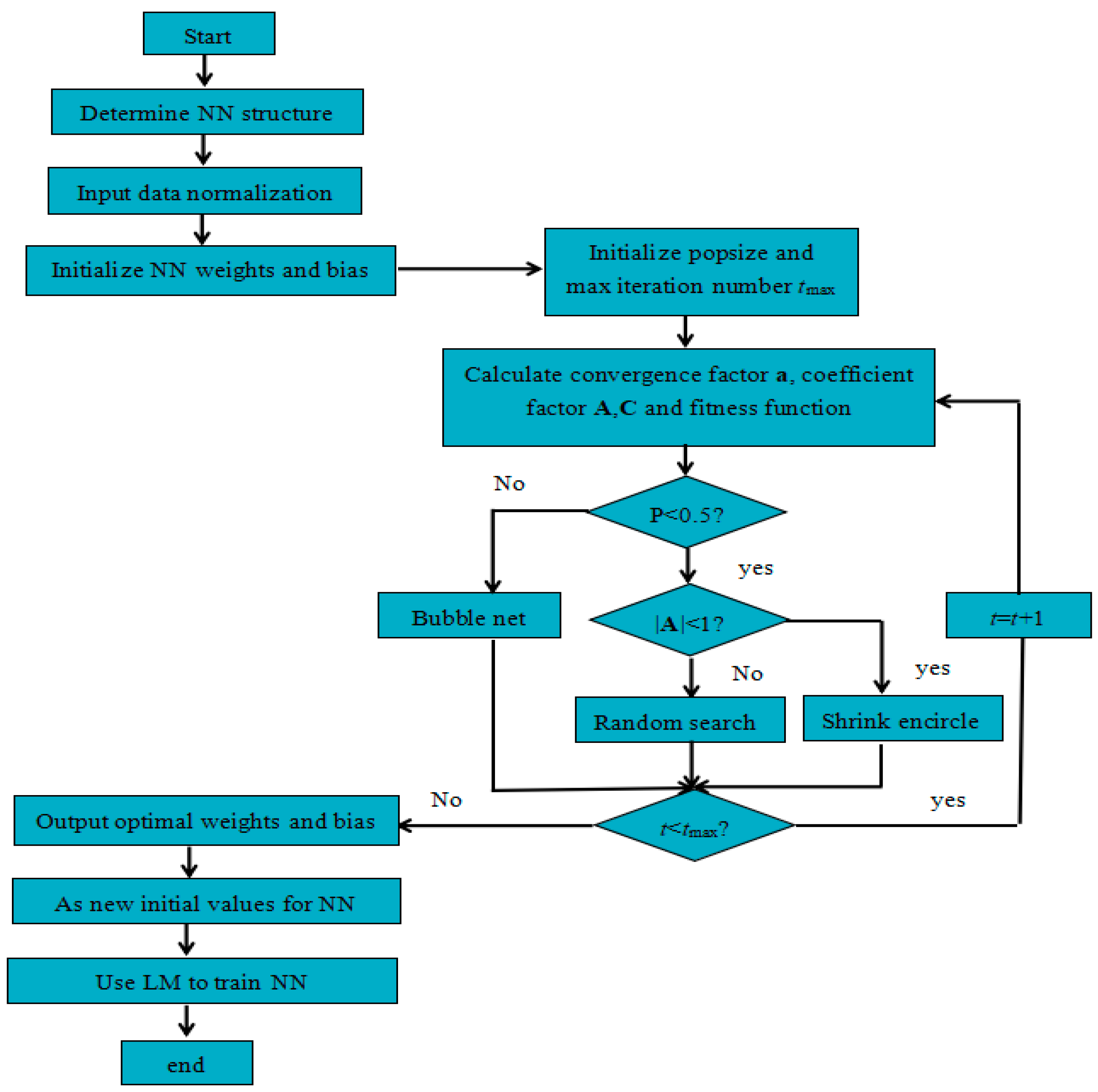 Remotesensing 15 03633 g001 Remotesensing 15 03633 g001