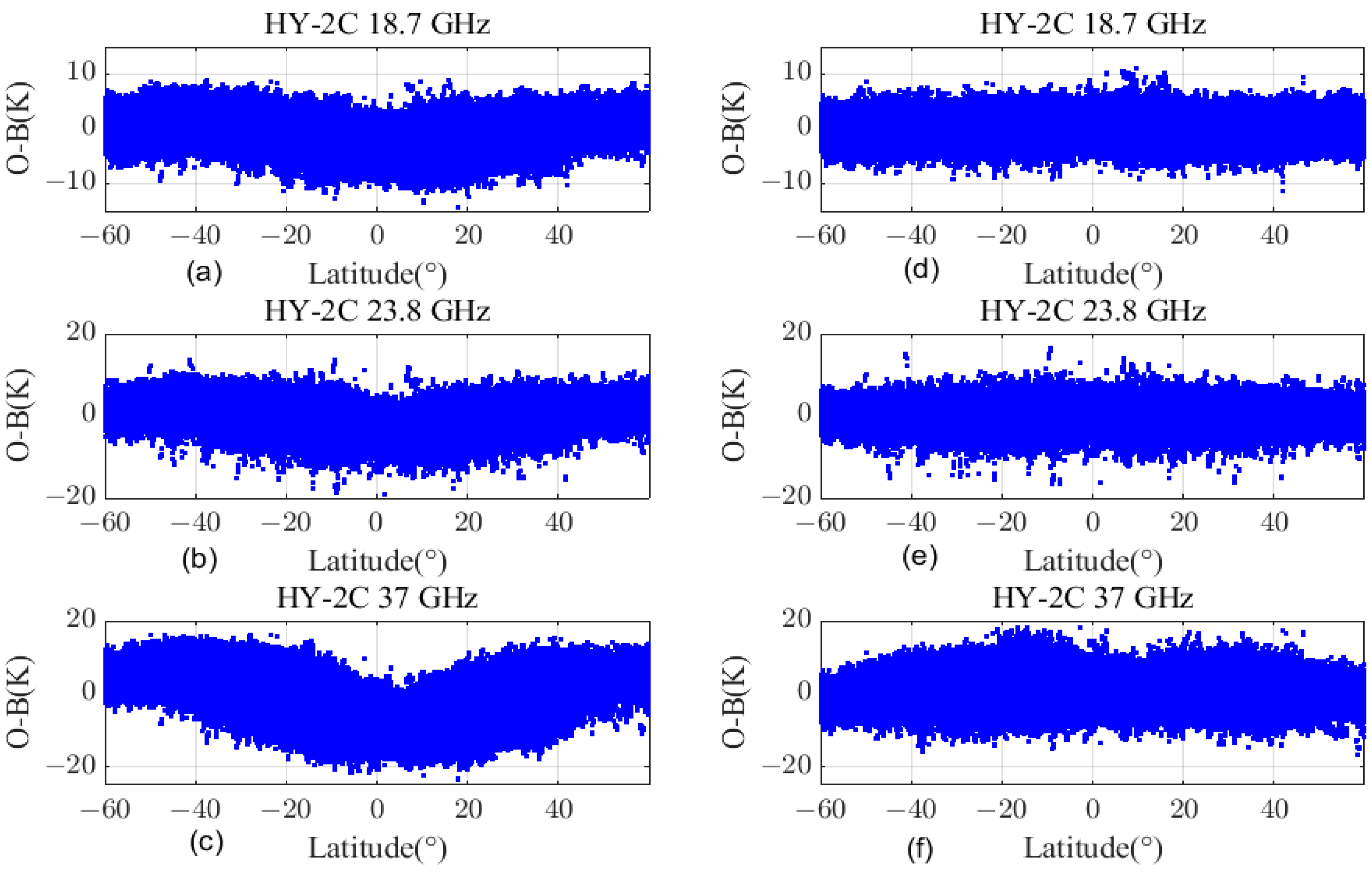 Remotesensing 15 03633 g004 Remotesensing 15 03633 g004