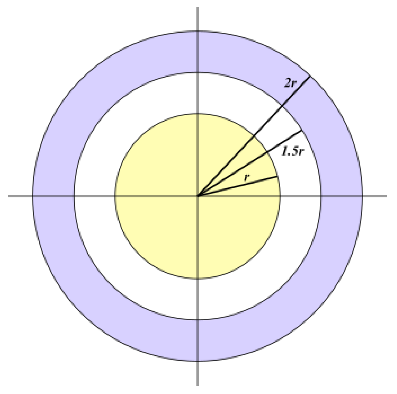 Remotesensing 15 03634 g007