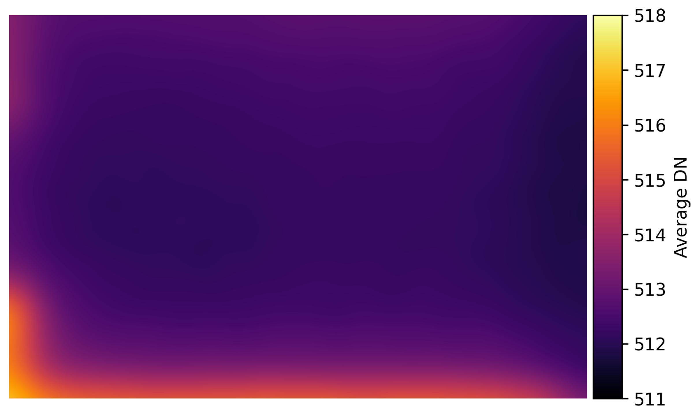 Remotesensing 15 03634 g008