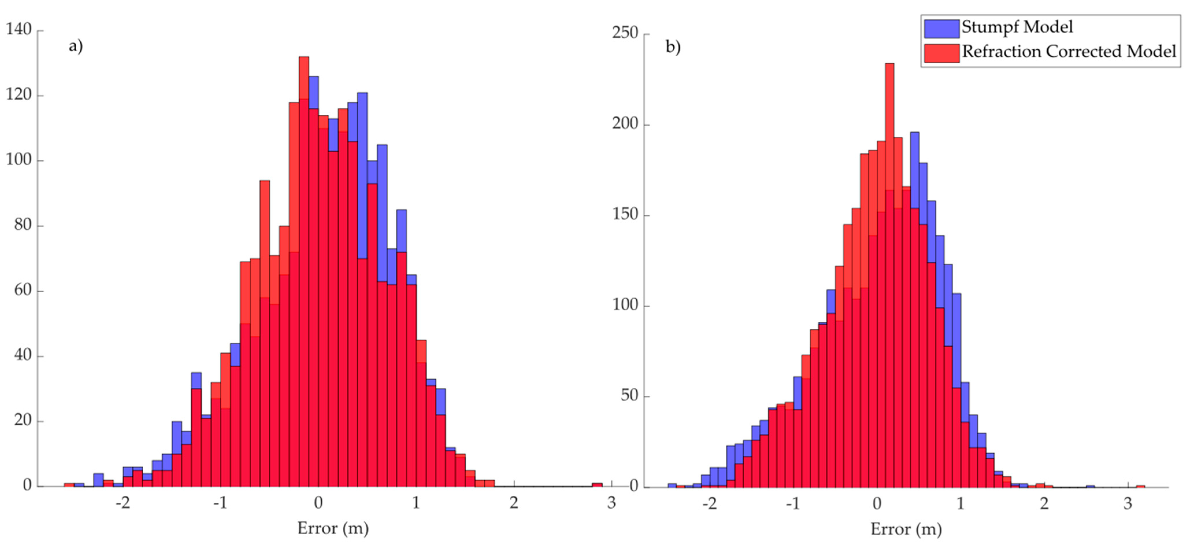 Remotesensing 15 03635 g012 Remotesensing 15 03635 g012