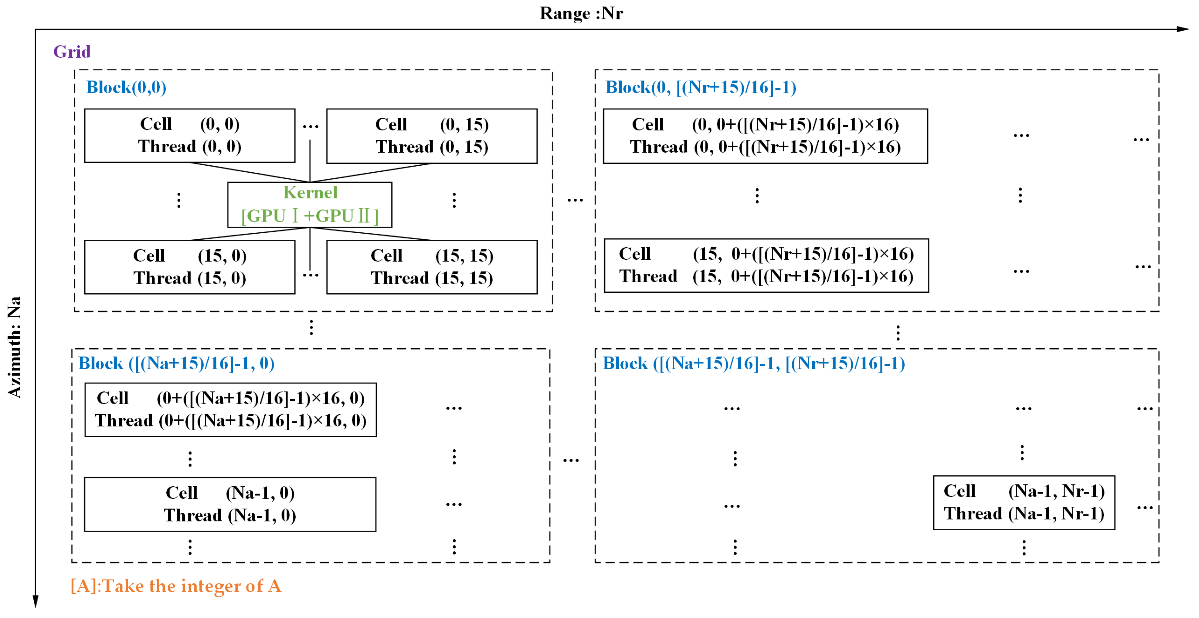 Remotesensing 15 03637 g008