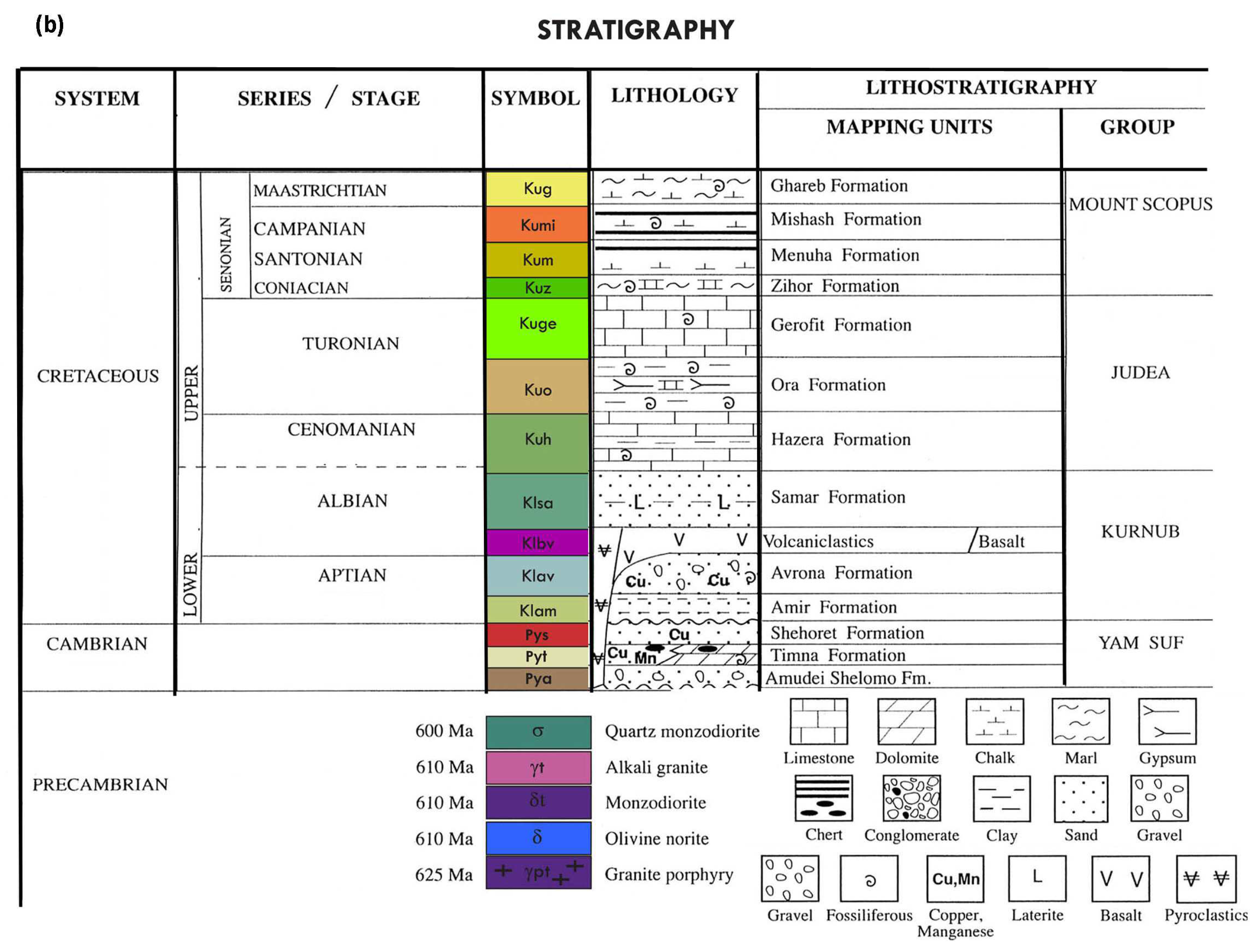 Remotesensing 15 03639 g001b Remotesensing 15 03639 g001b