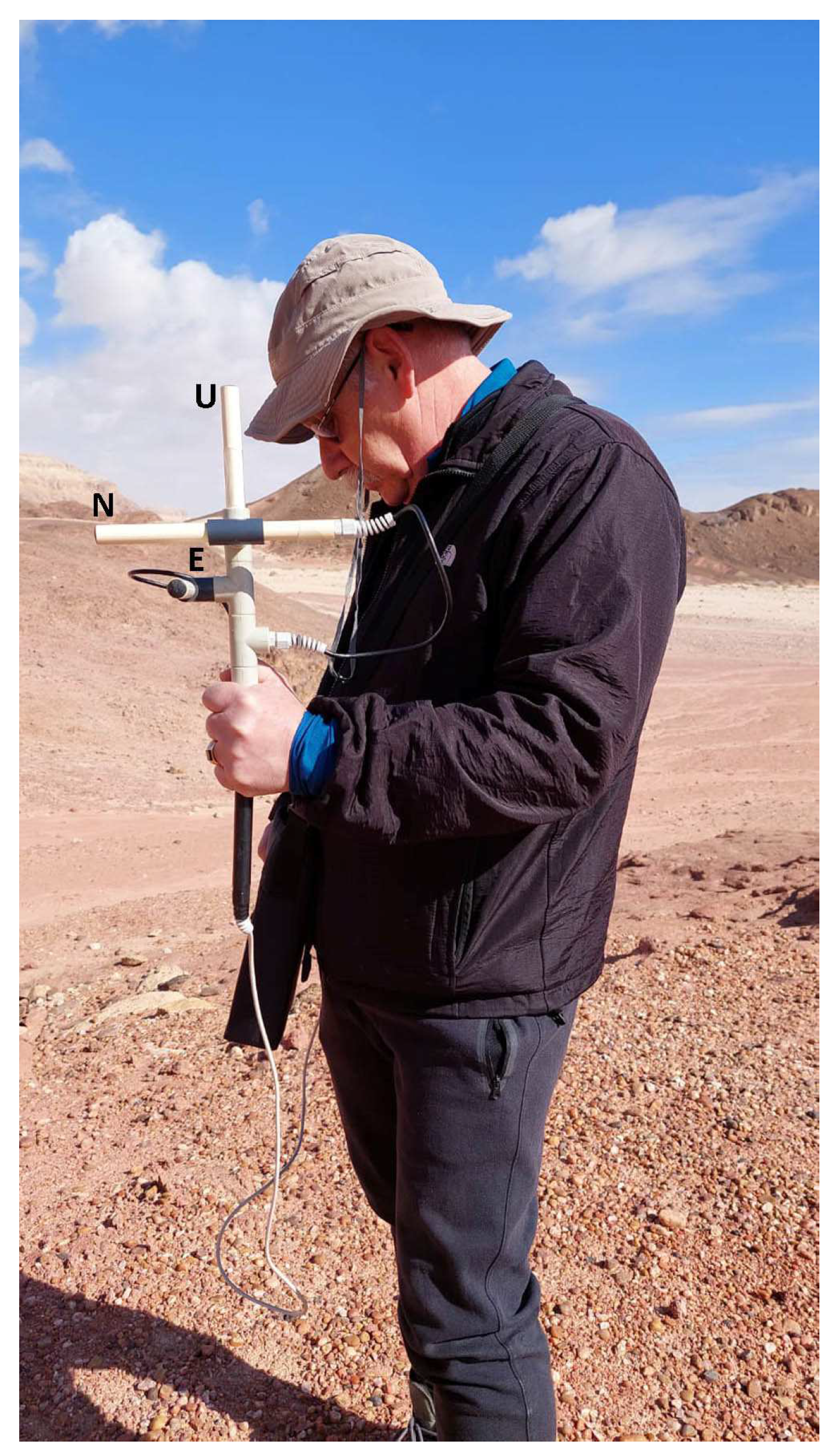 Remotesensing 15 03639 g003 Remotesensing 15 03639 g003