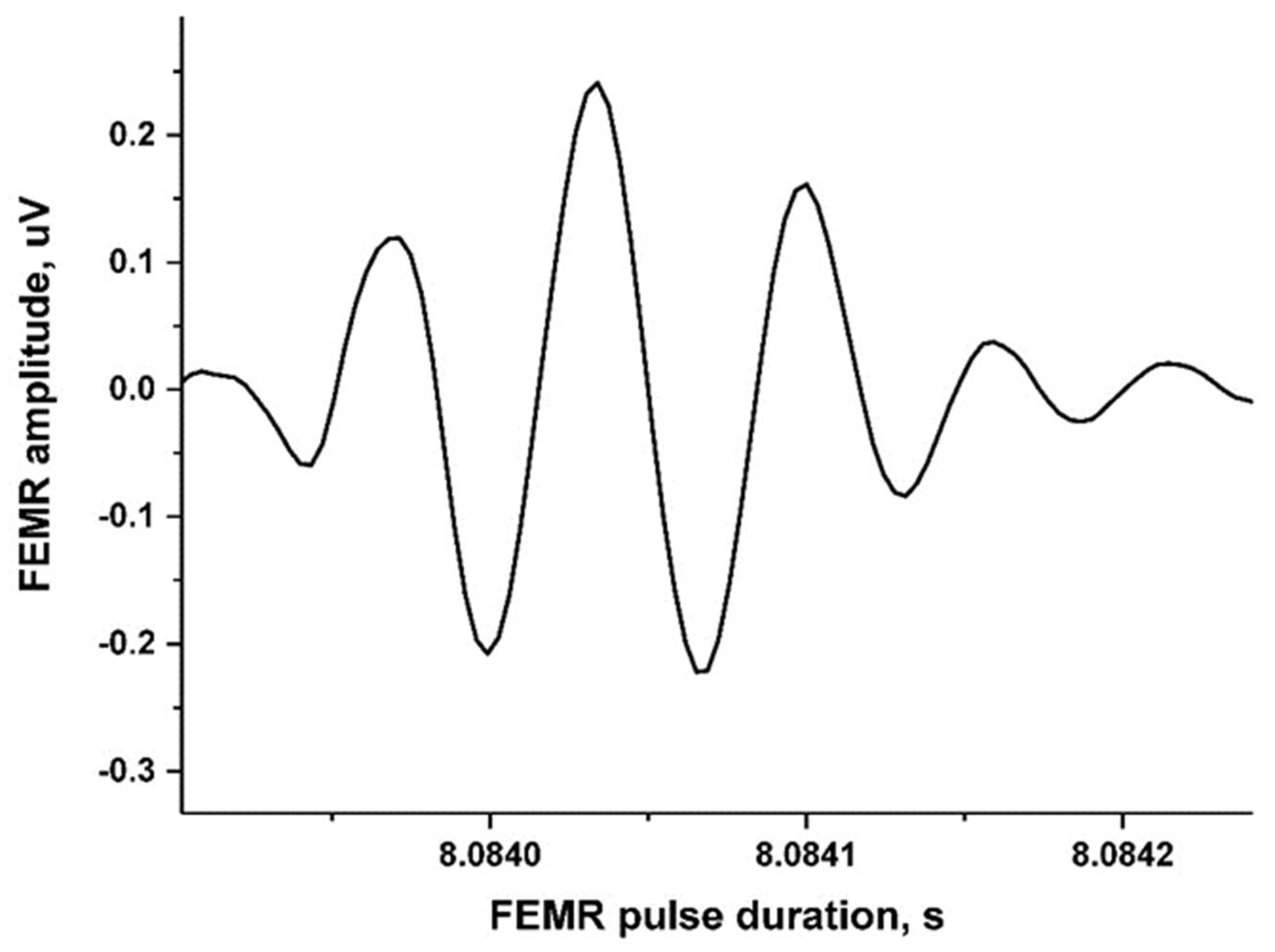 Remotesensing 15 03639 g005 Remotesensing 15 03639 g005