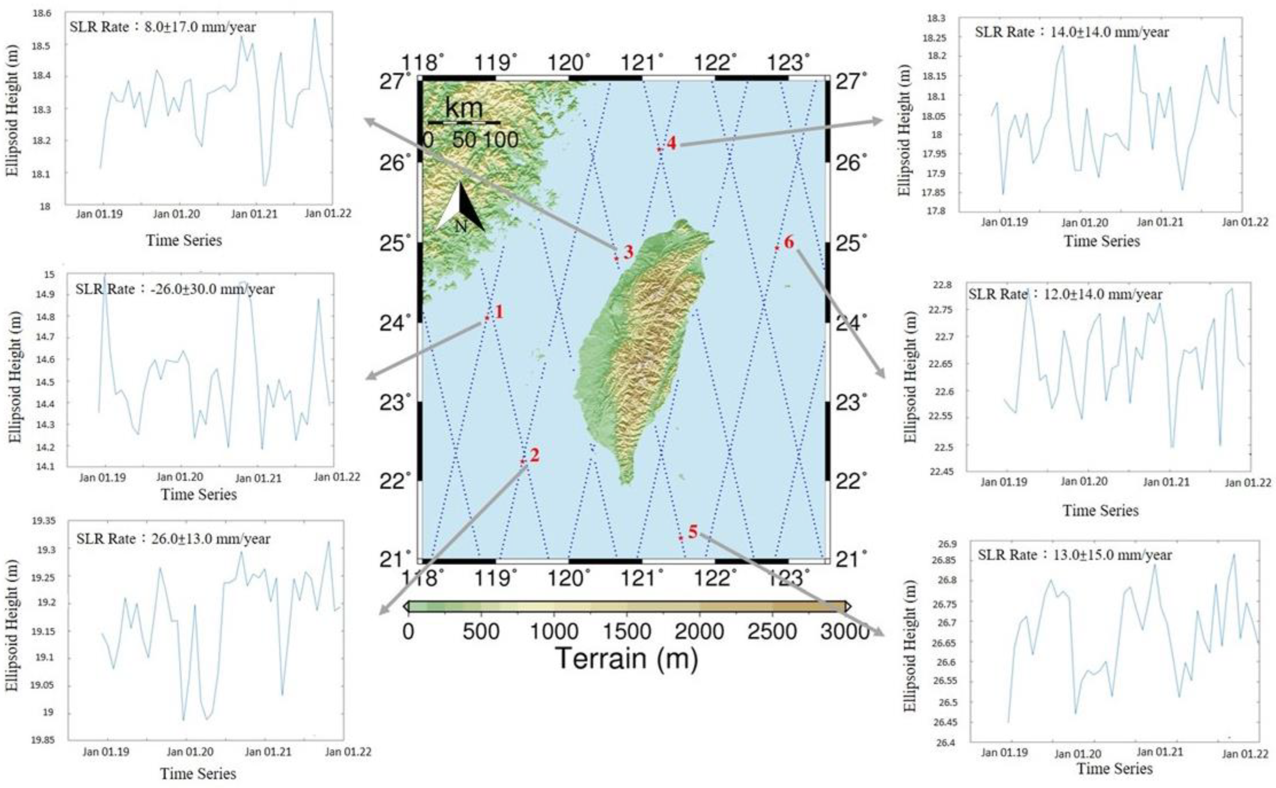 Remotesensing 15 03640 g005 Remotesensing 15 03640 g005