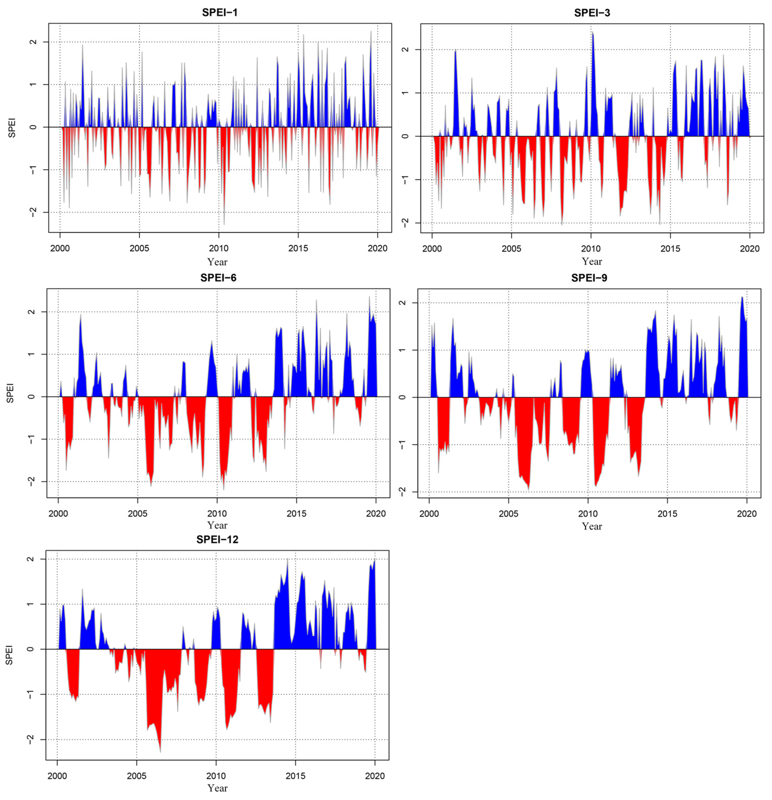 Remotesensing 15 03641 g003