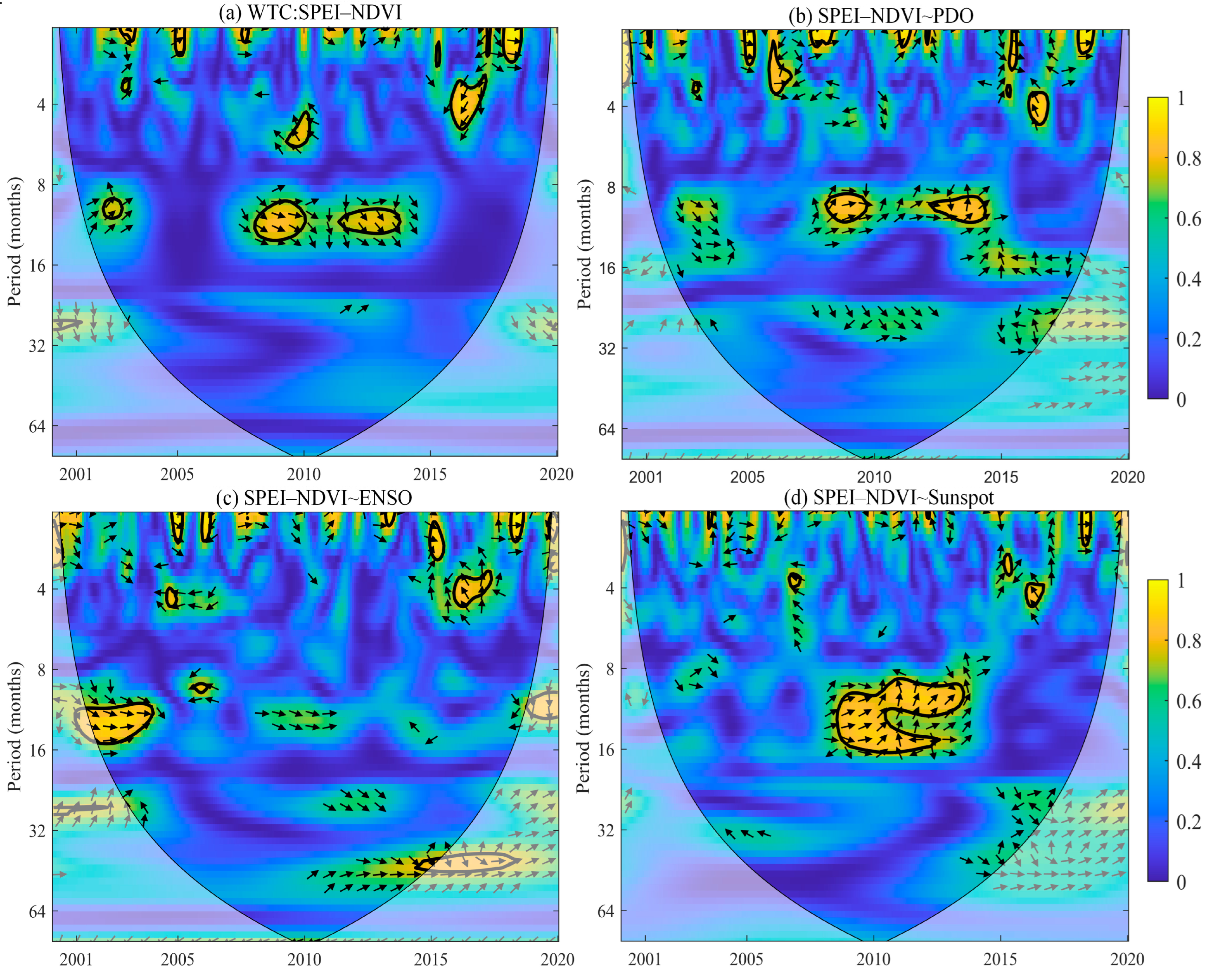 Remotesensing 15 03641 g008