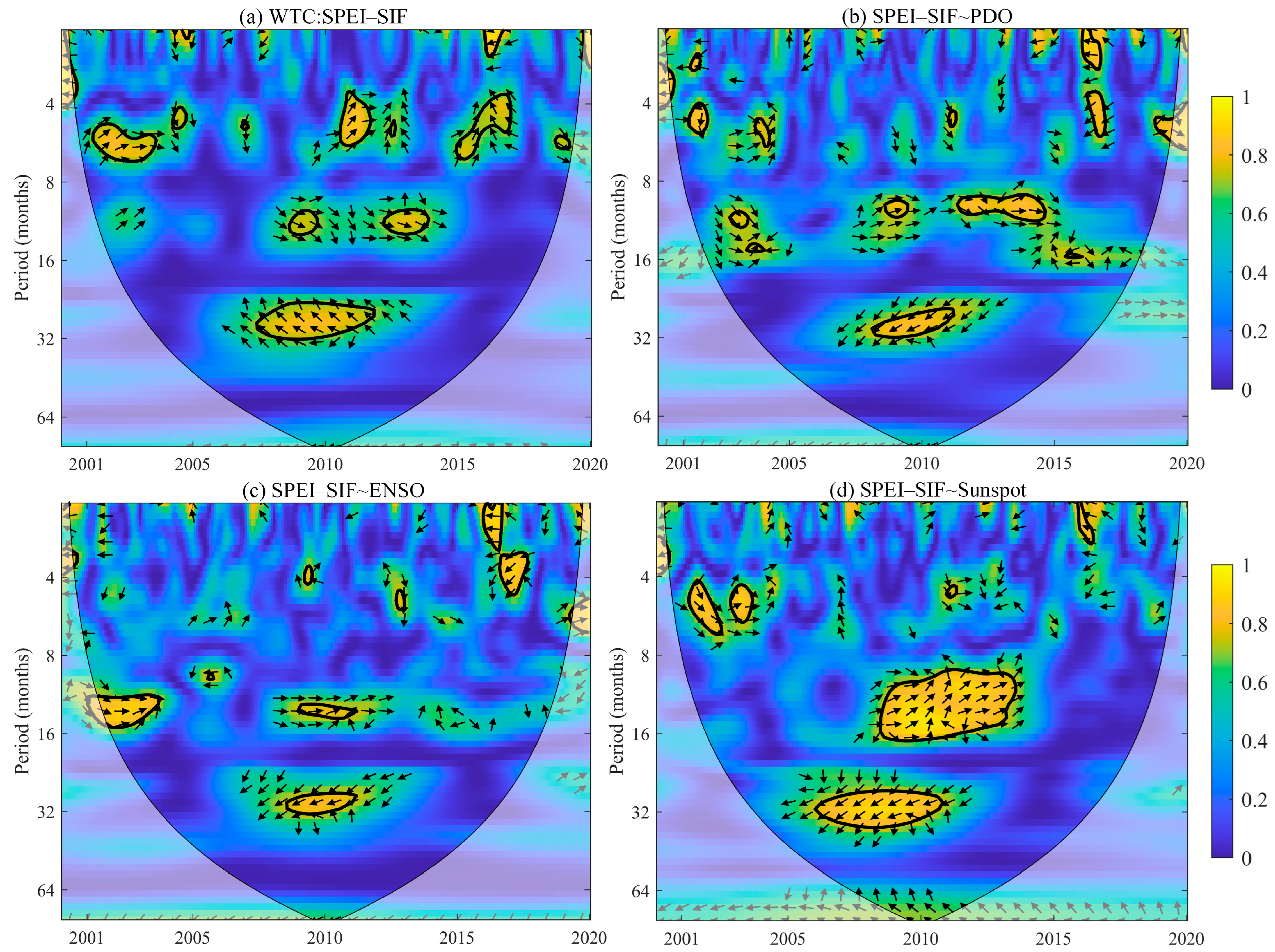 Remotesensing 15 03641 g009