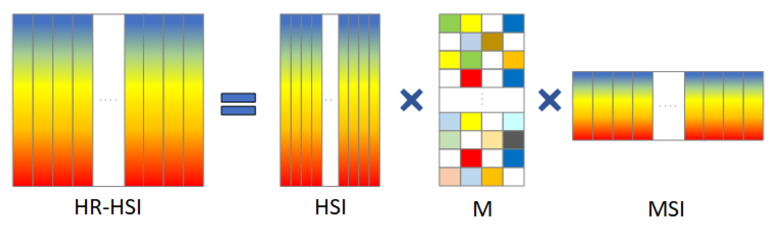 Remotesensing 15 03643 g001