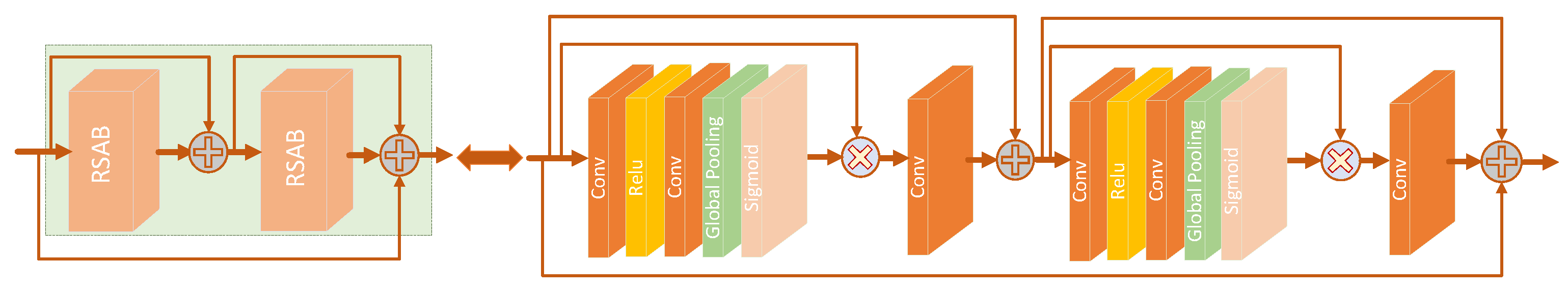 Remotesensing 15 03644 g004