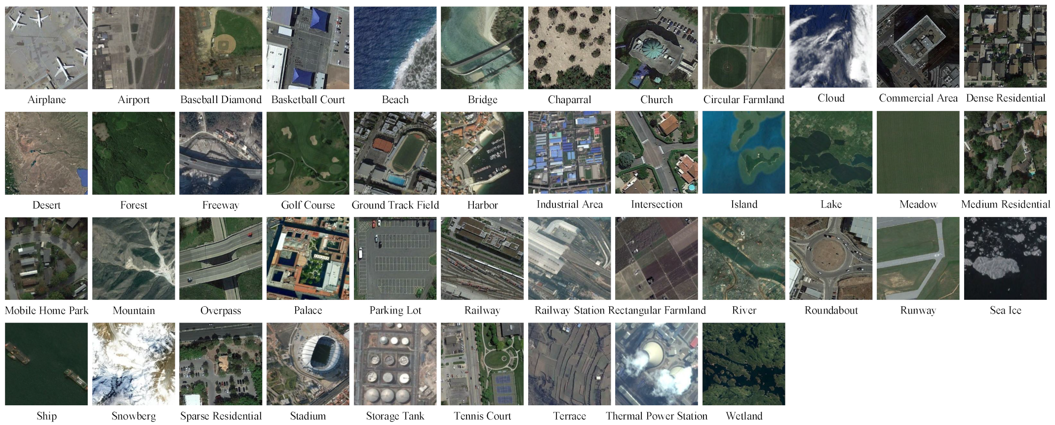 Remotesensing 15 03645 g007
