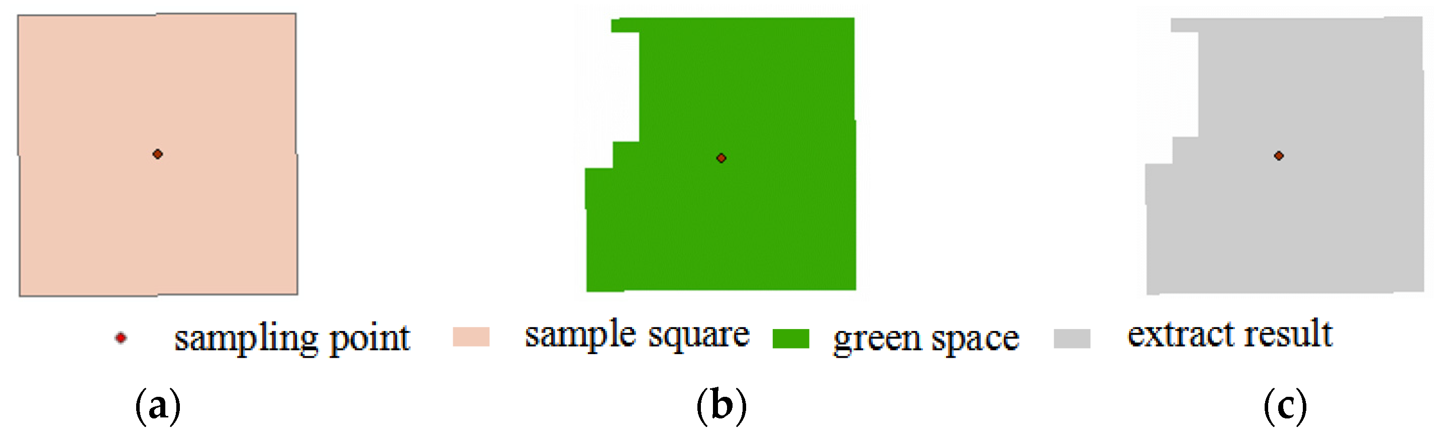 Remotesensing 15 03646 g011
