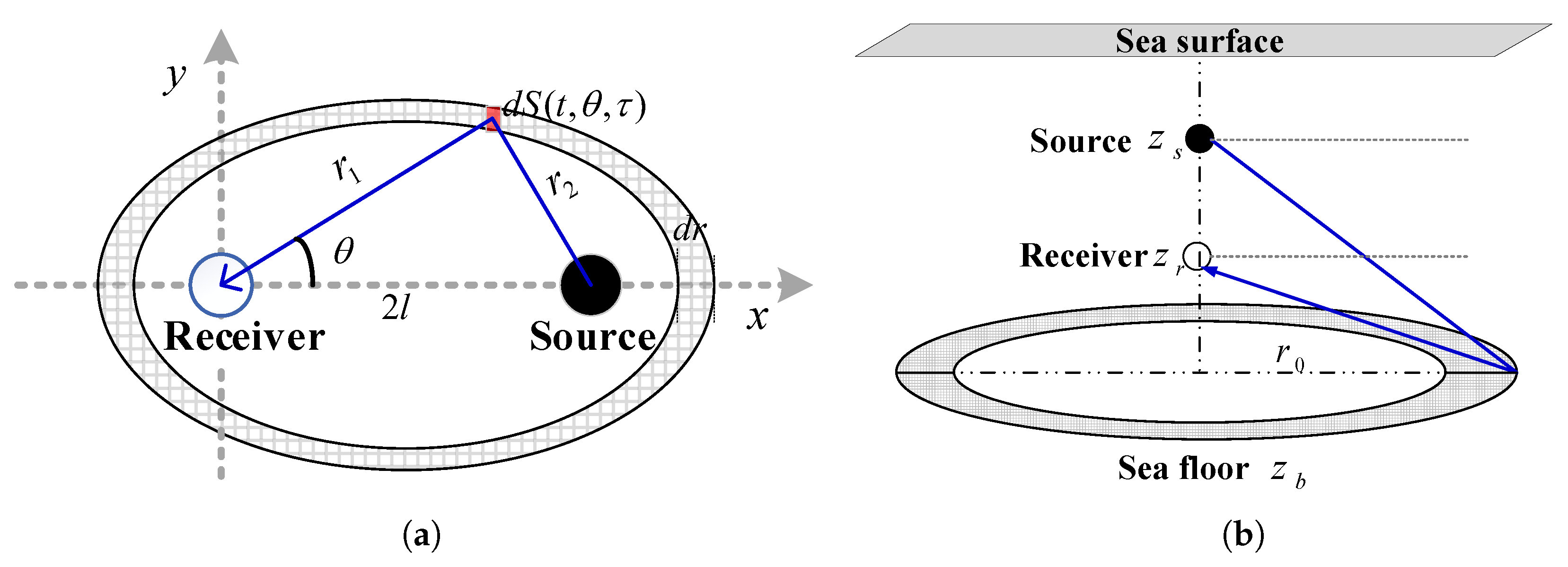 Remotesensing 15 03648 g001 Remotesensing 15 03648 g001