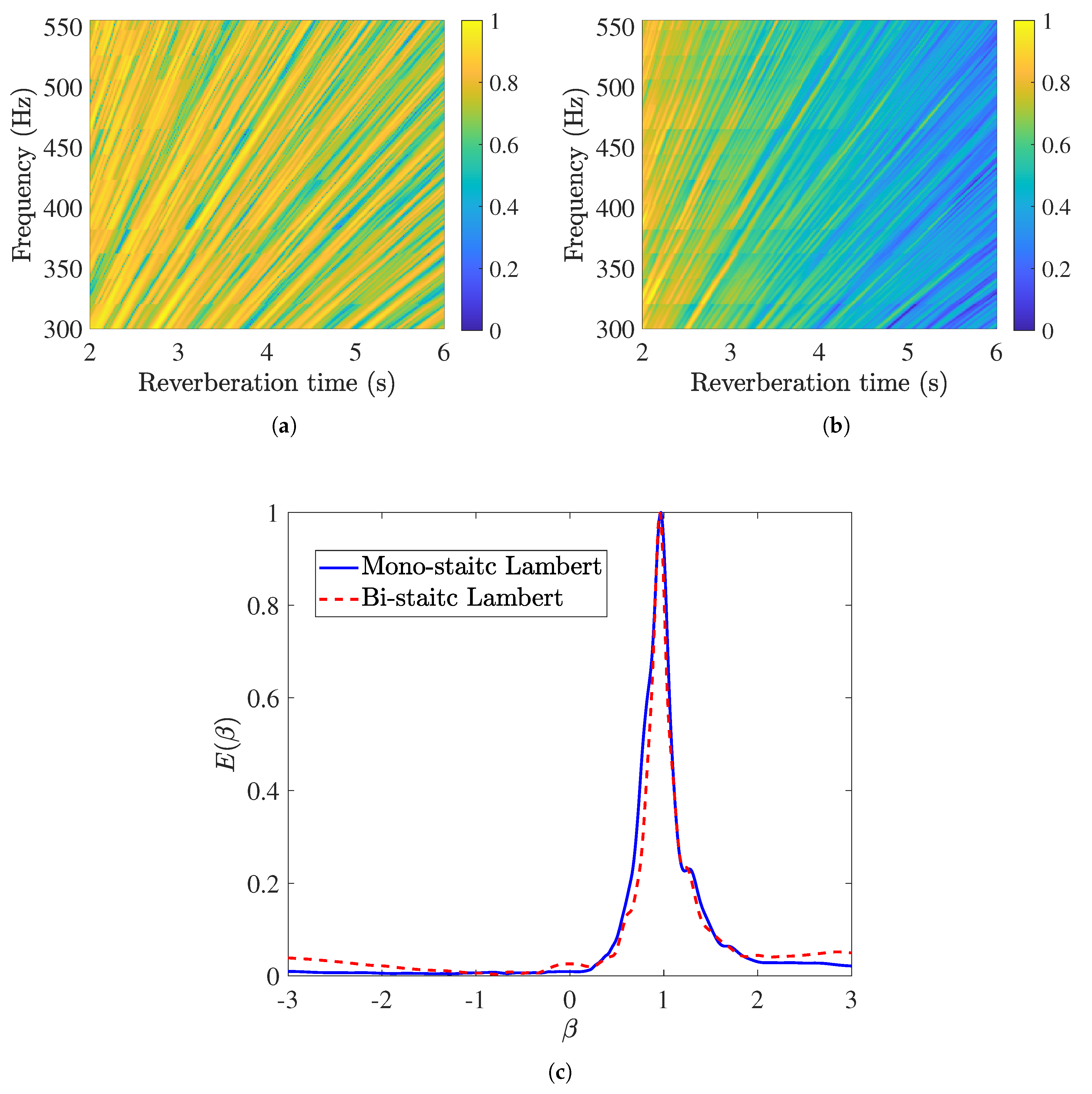 Remotesensing 15 03648 g003 Remotesensing 15 03648 g003