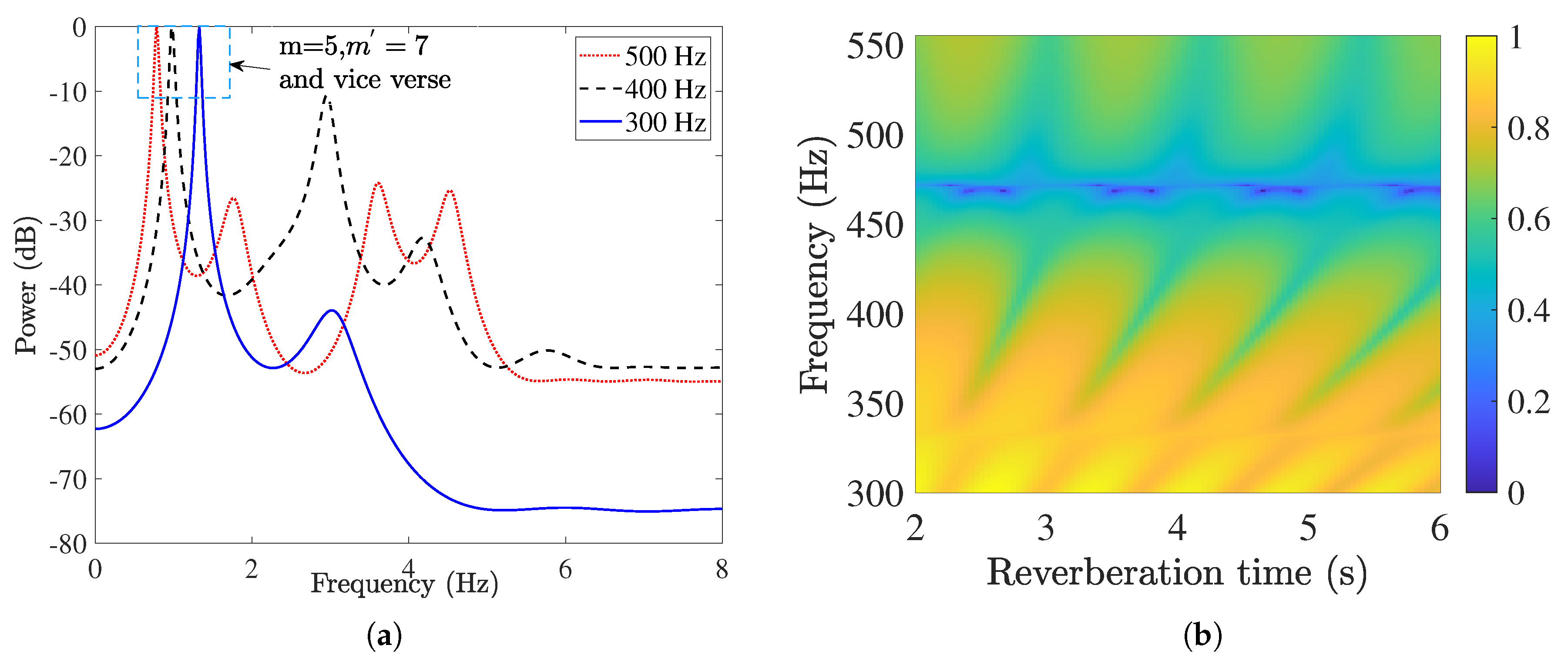 Remotesensing 15 03648 g007 Remotesensing 15 03648 g007