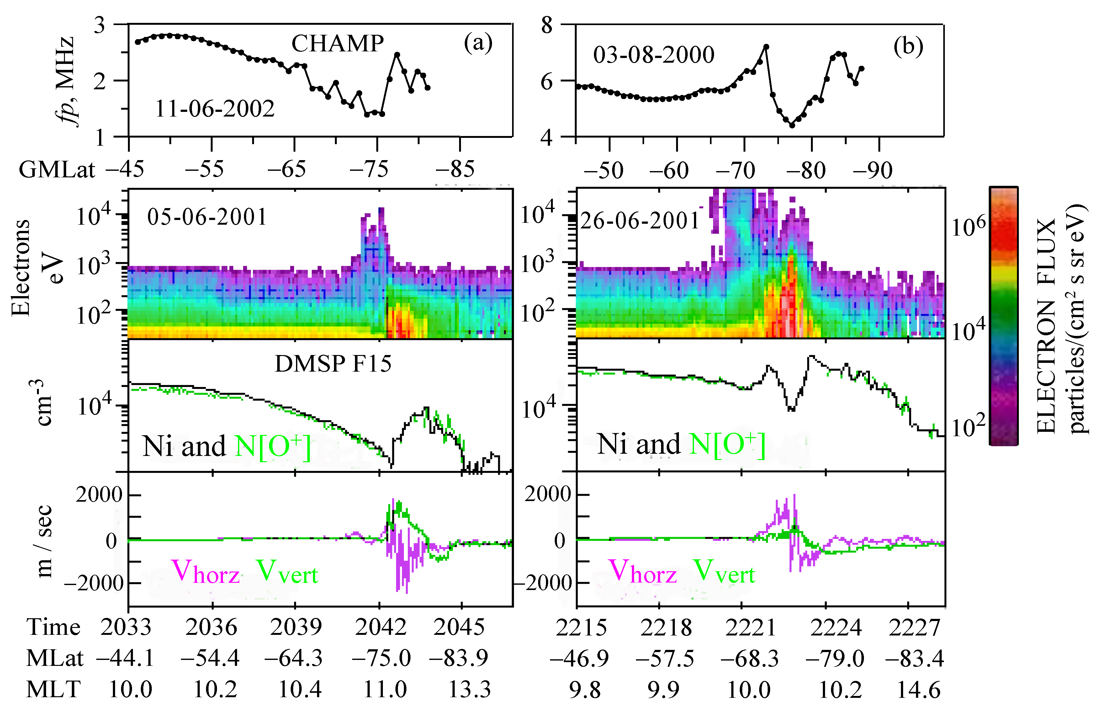 Remotesensing 15 03649 g001