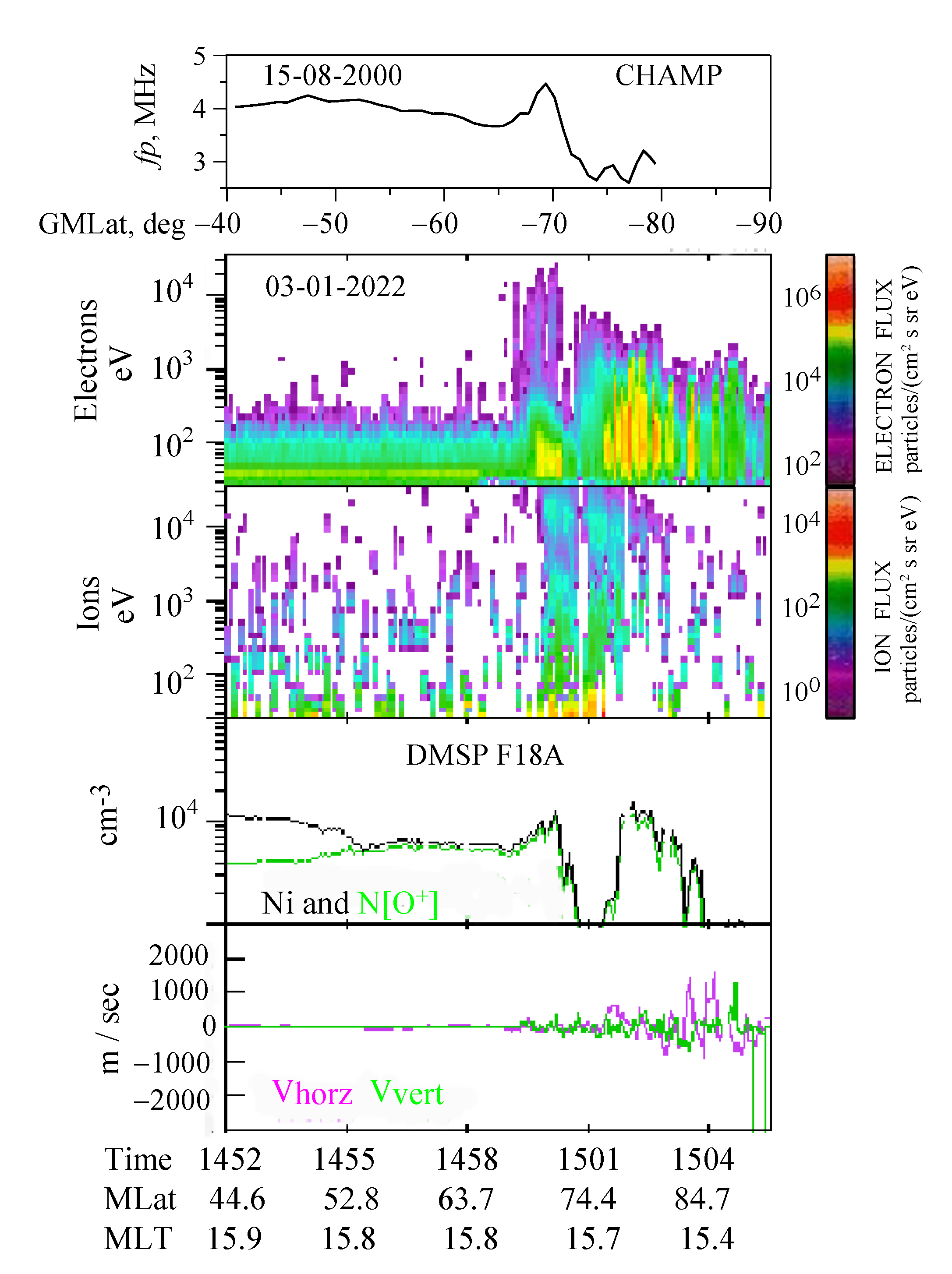 Remotesensing 15 03649 g004