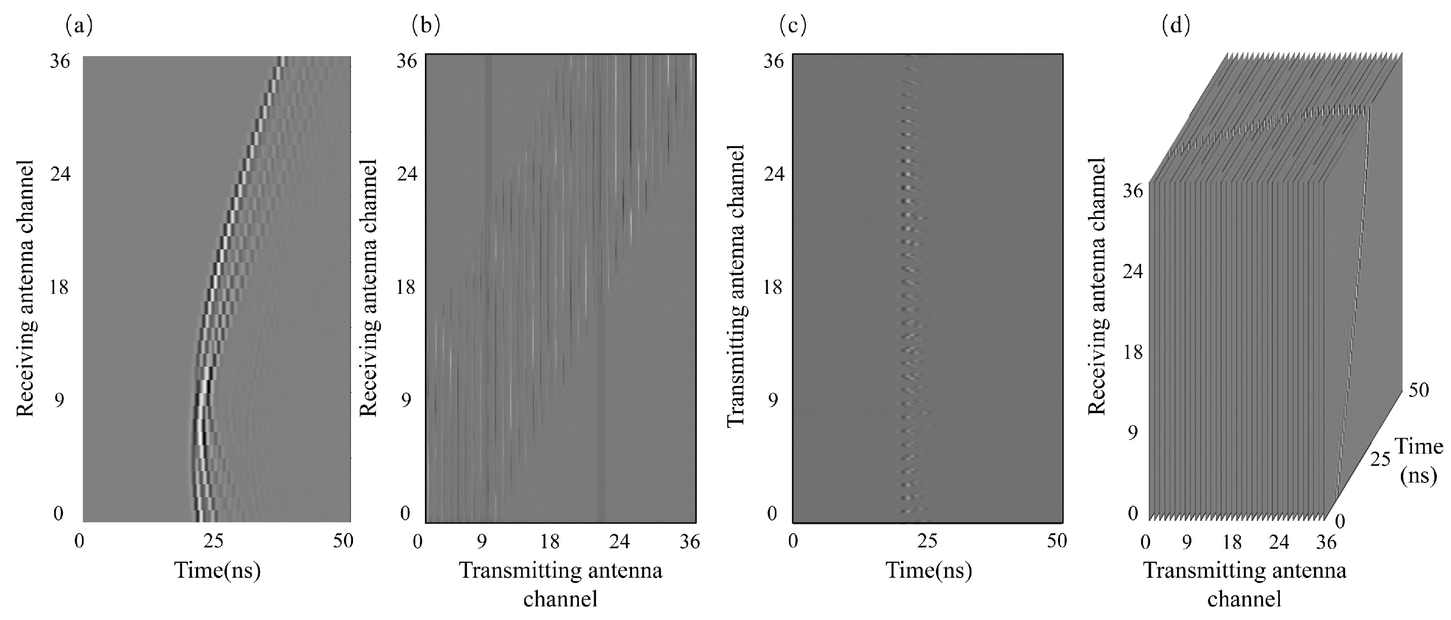 Remotesensing 15 03650 g005 Remotesensing 15 03650 g005