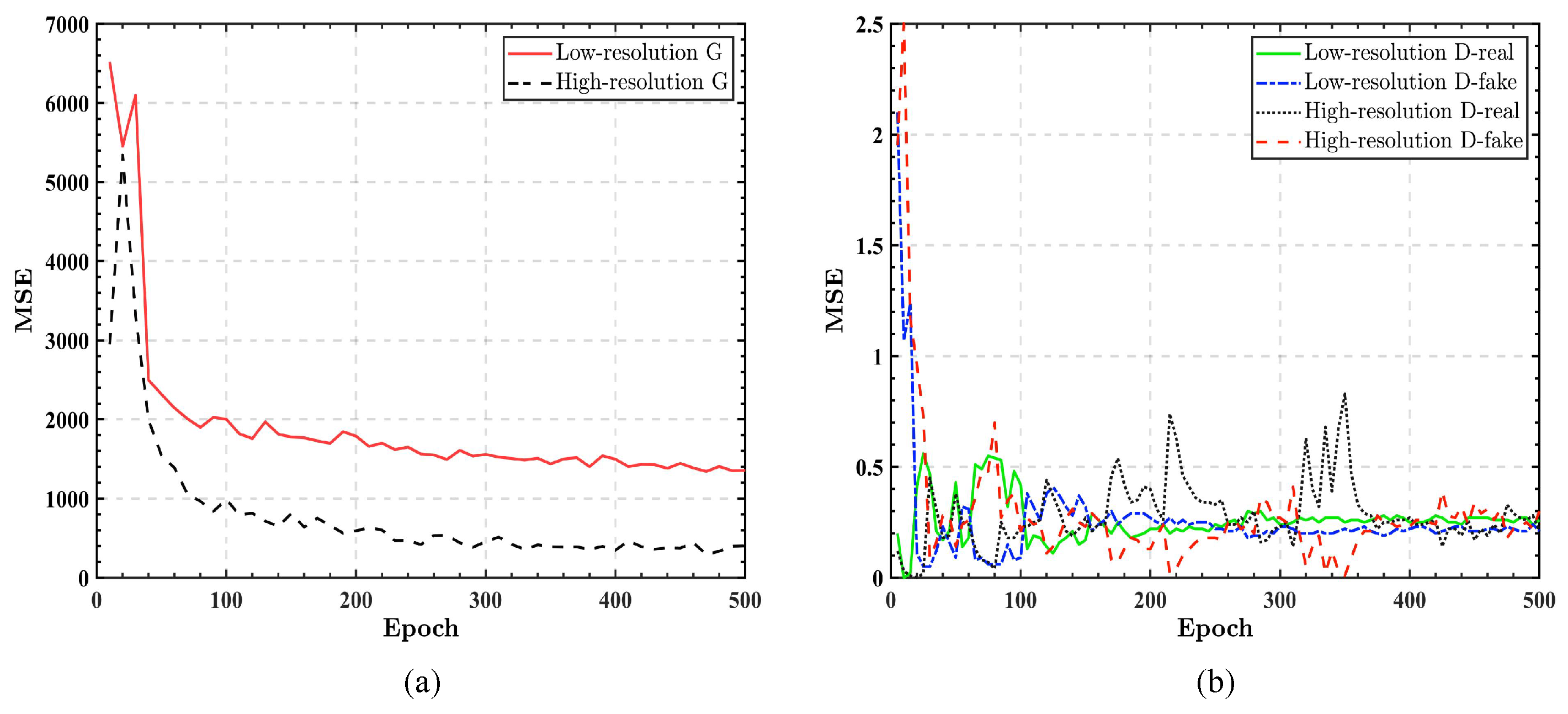 Remotesensing 15 03650 g006 Remotesensing 15 03650 g006