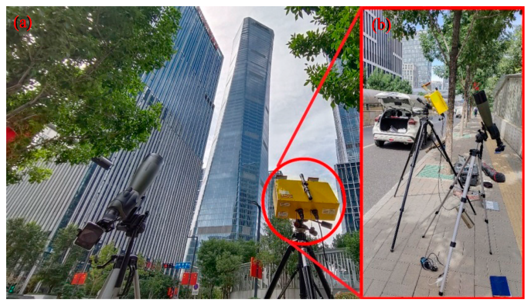 Remotesensing 15 03651 g003 Remotesensing 15 03651 g003