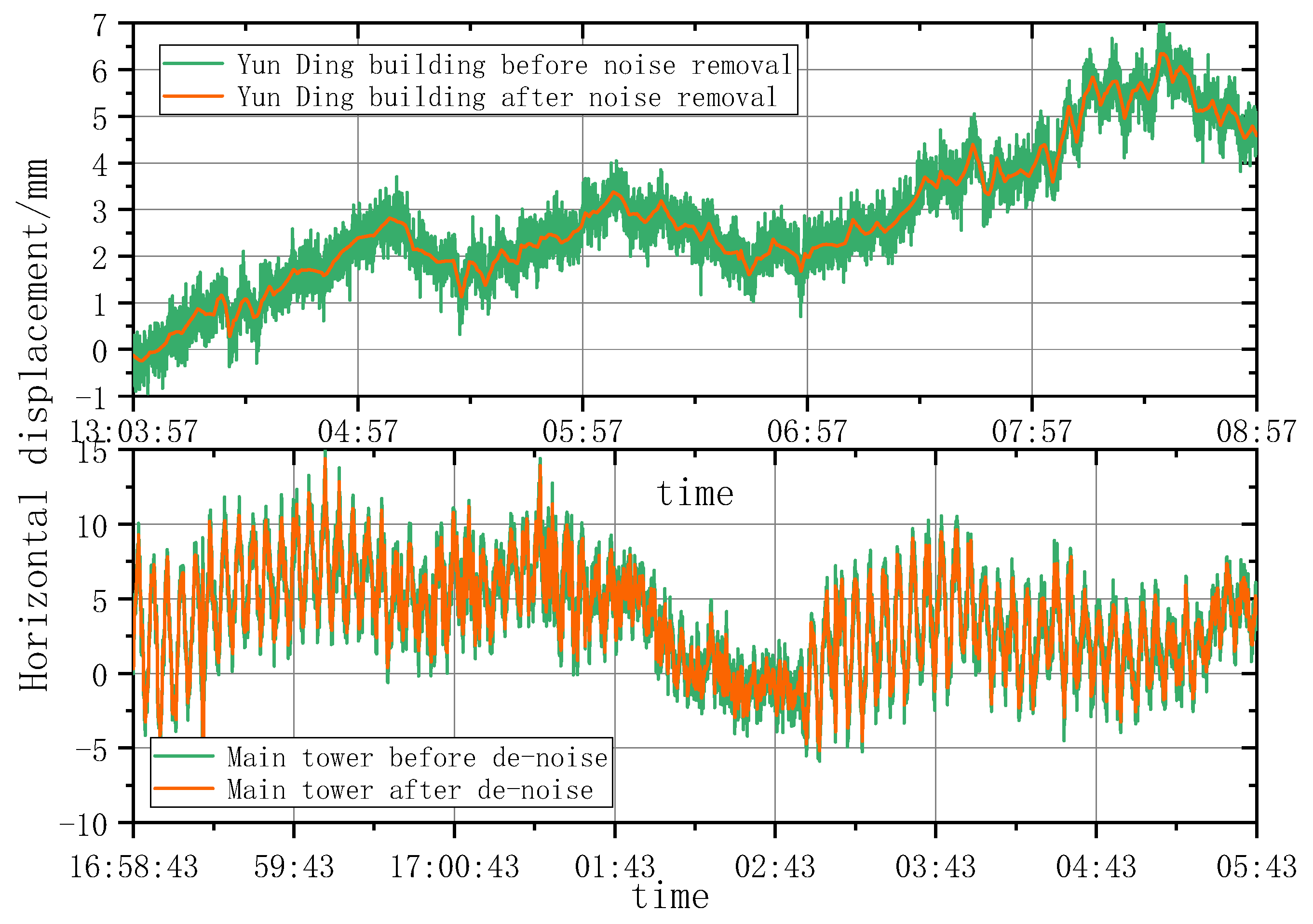 Remotesensing 15 03651 g005 Remotesensing 15 03651 g005