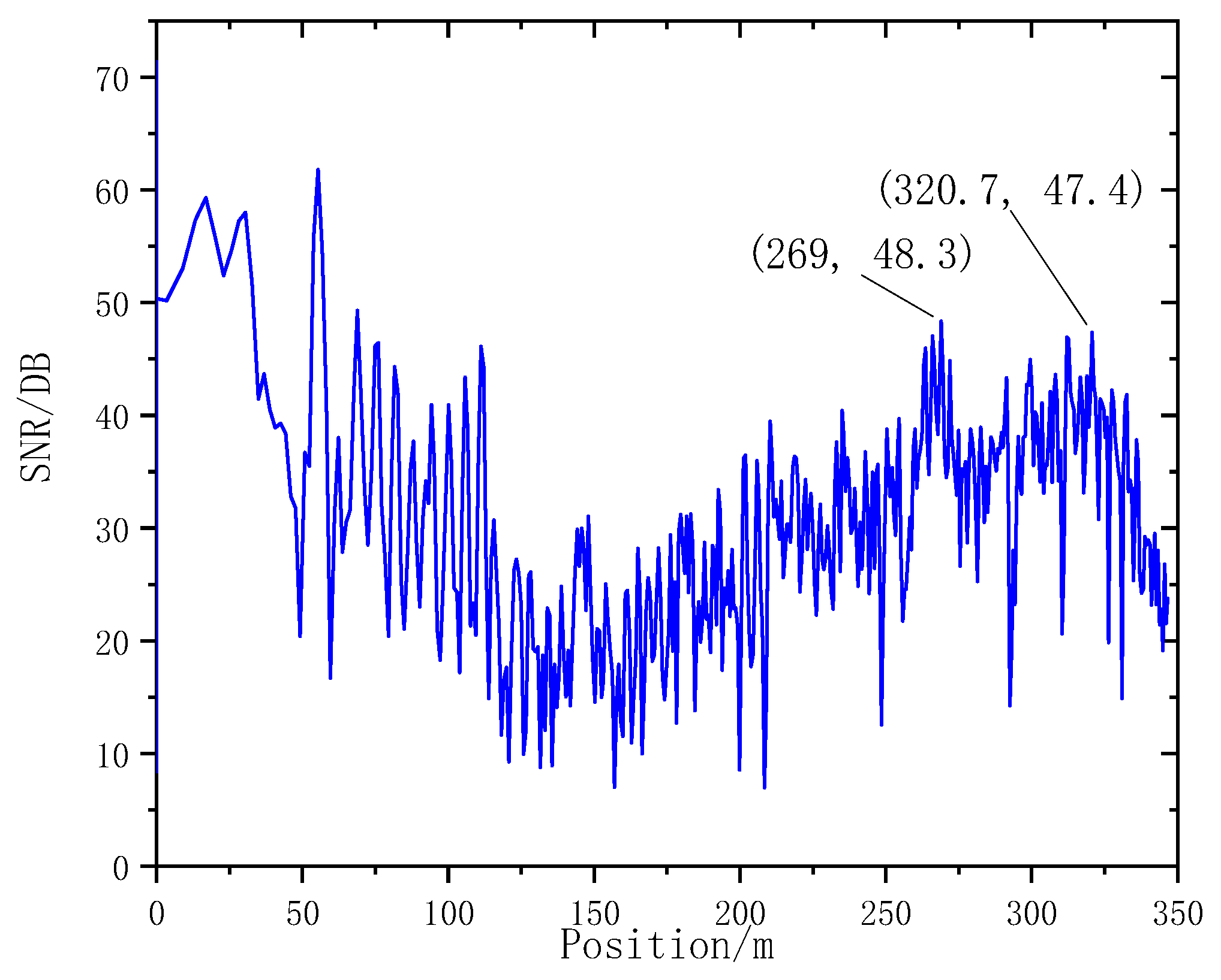 Remotesensing 15 03651 g006 Remotesensing 15 03651 g006