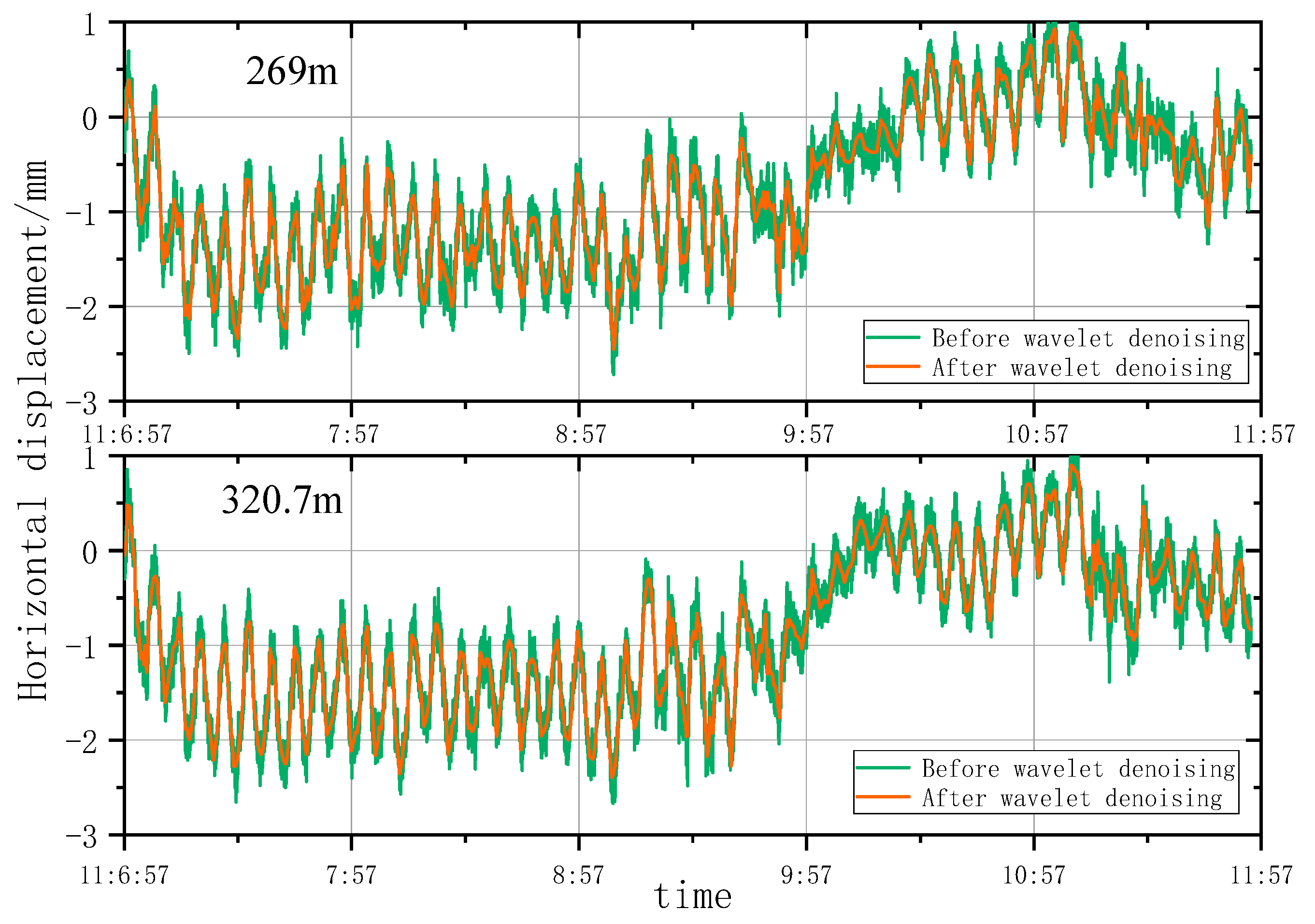 Remotesensing 15 03651 g007 Remotesensing 15 03651 g007