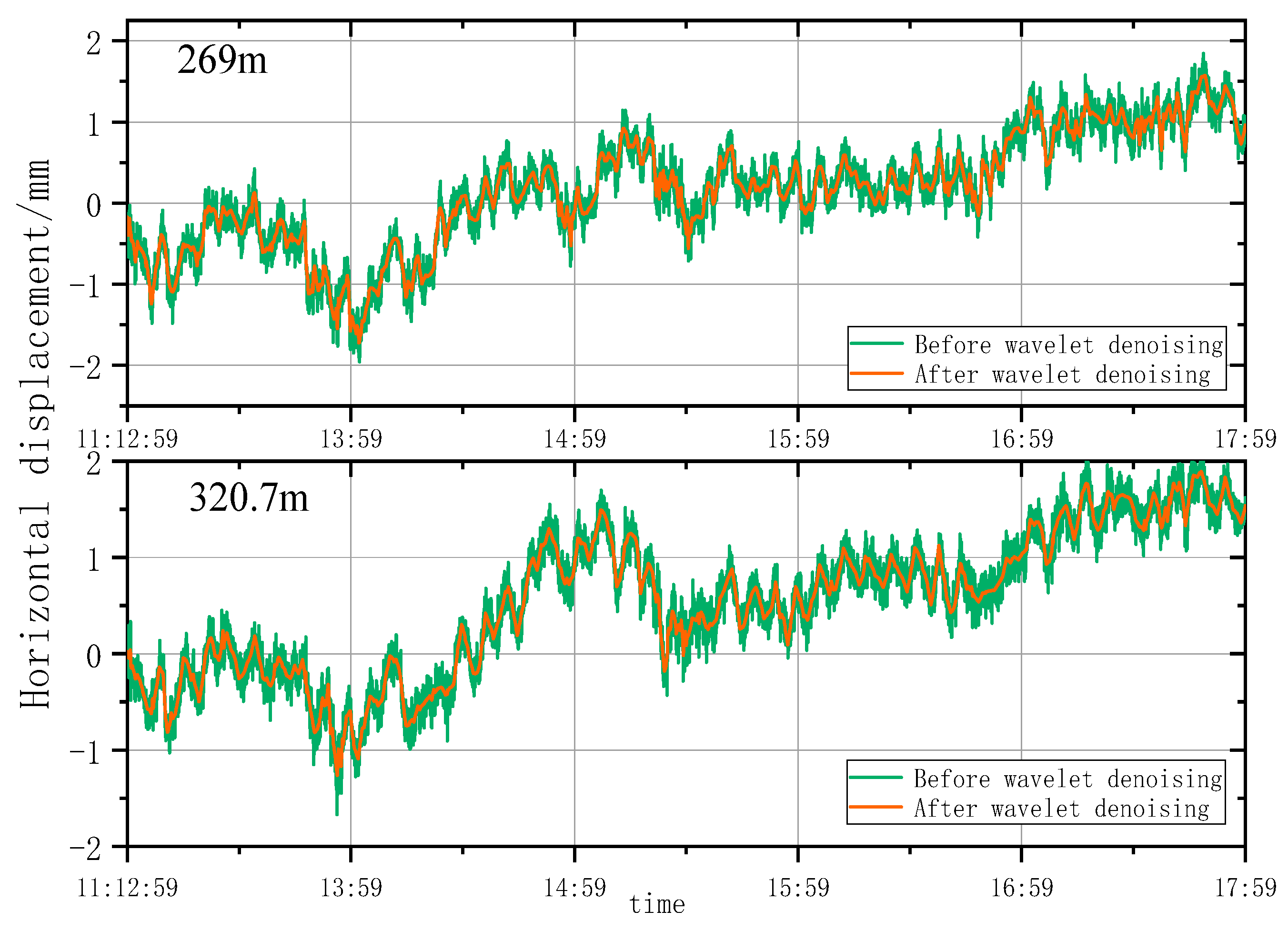 Remotesensing 15 03651 g008 Remotesensing 15 03651 g008