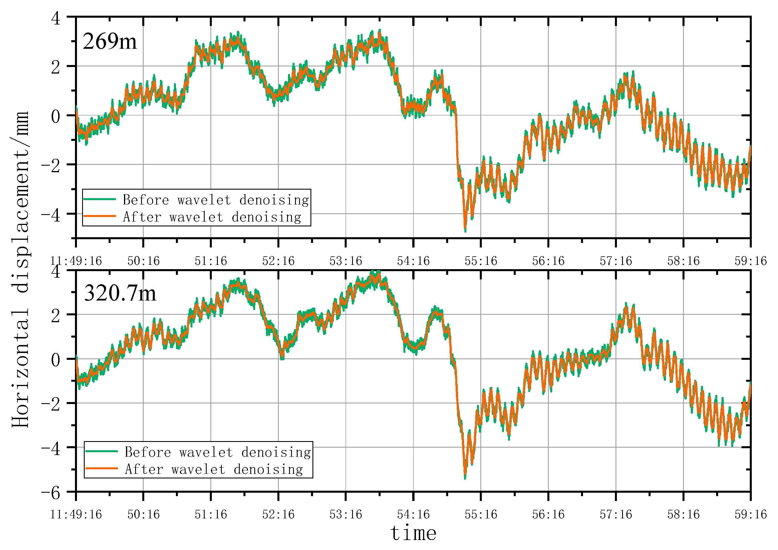 Remotesensing 15 03651 g010 Remotesensing 15 03651 g010