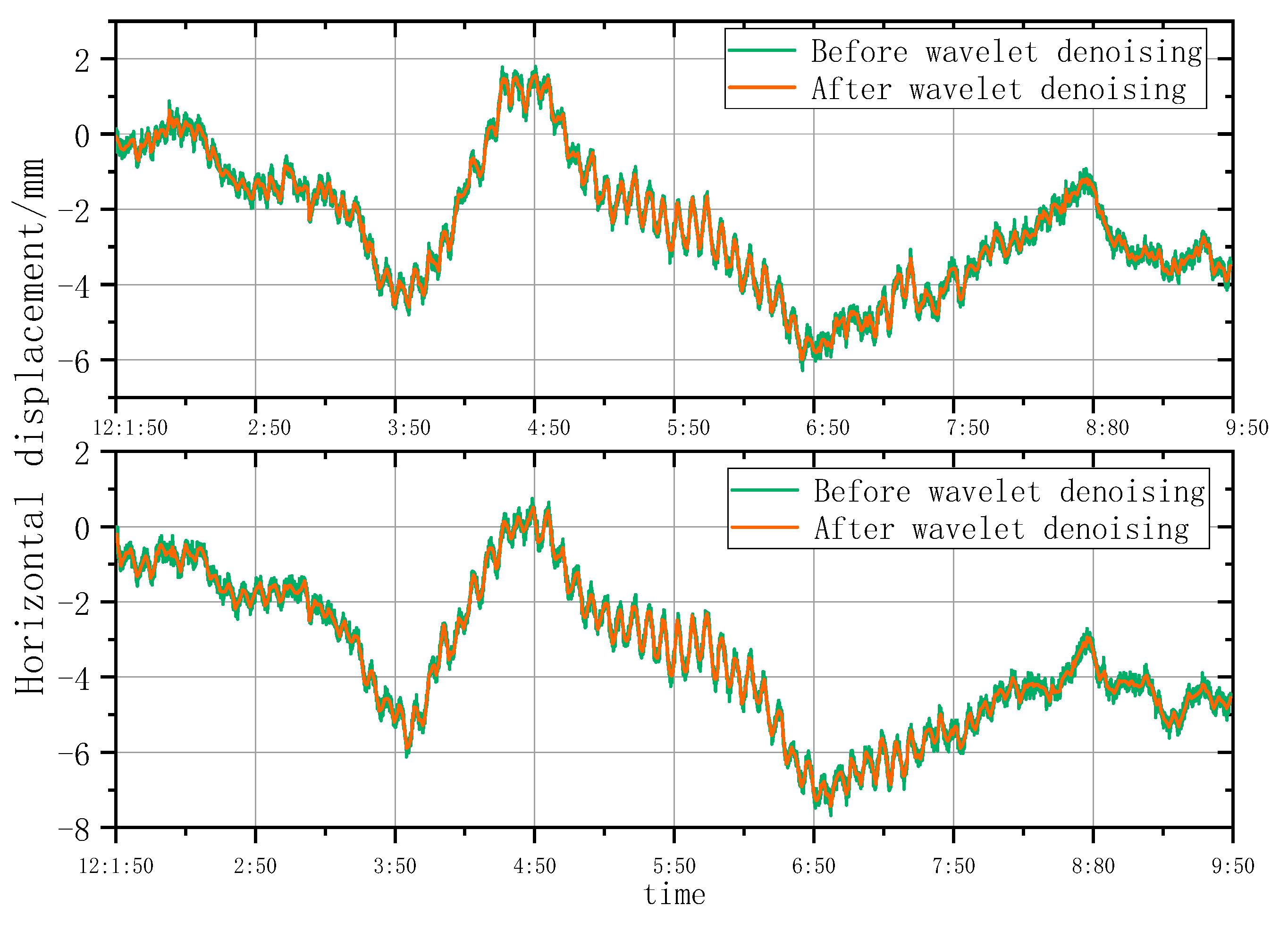 Remotesensing 15 03651 g011 Remotesensing 15 03651 g011