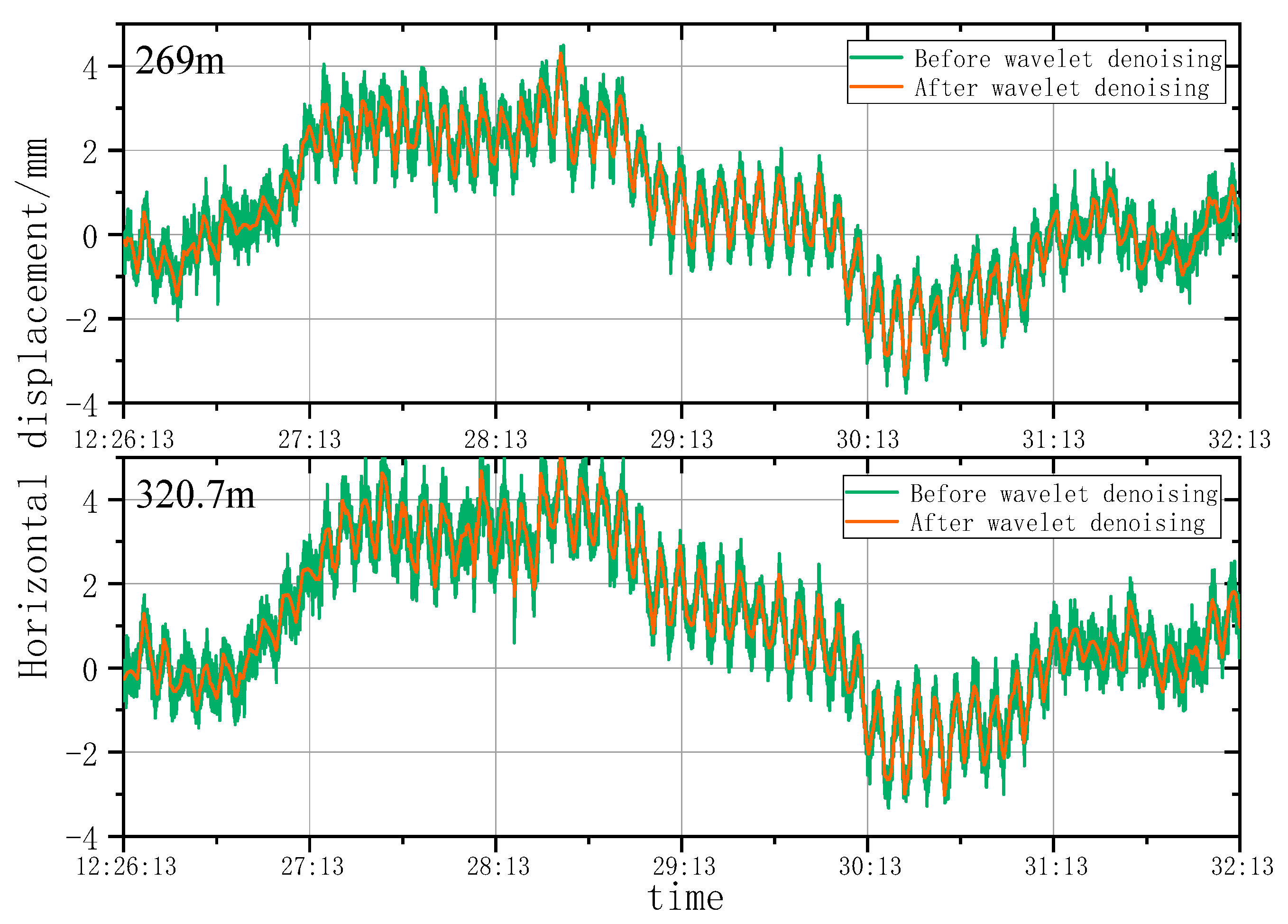 Remotesensing 15 03651 g012 Remotesensing 15 03651 g012