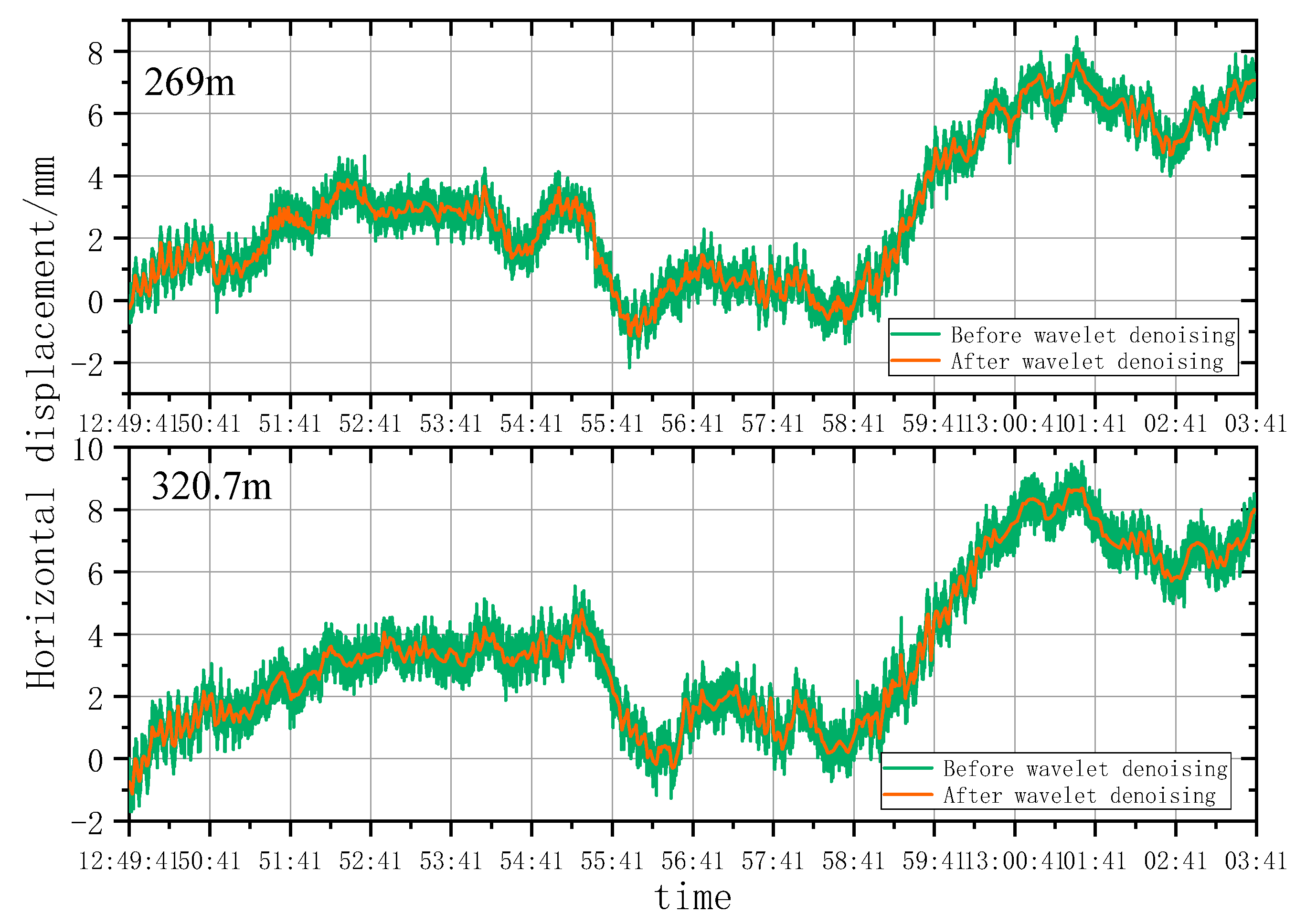 Remotesensing 15 03651 g014 Remotesensing 15 03651 g014