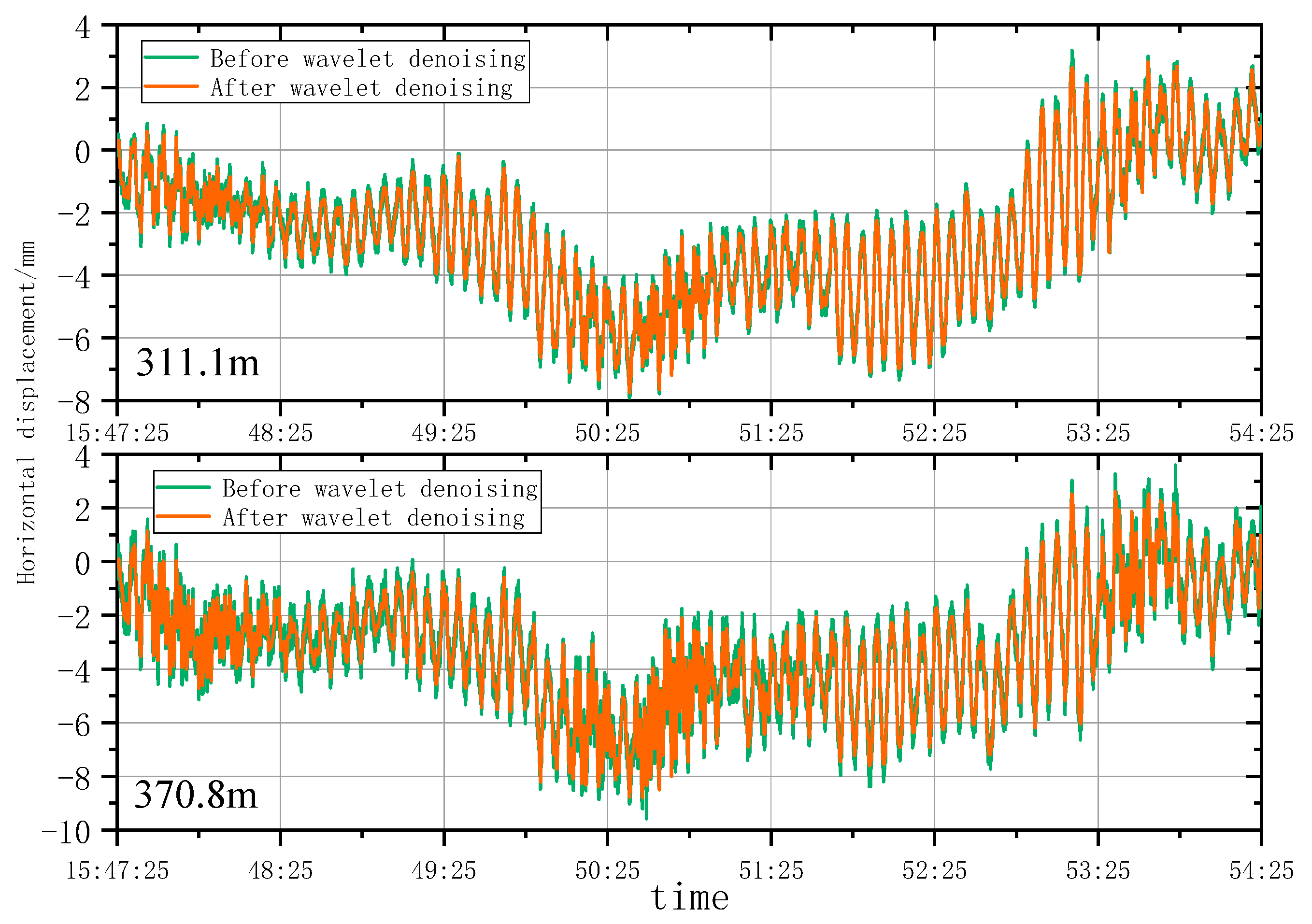 Remotesensing 15 03651 g019 Remotesensing 15 03651 g019