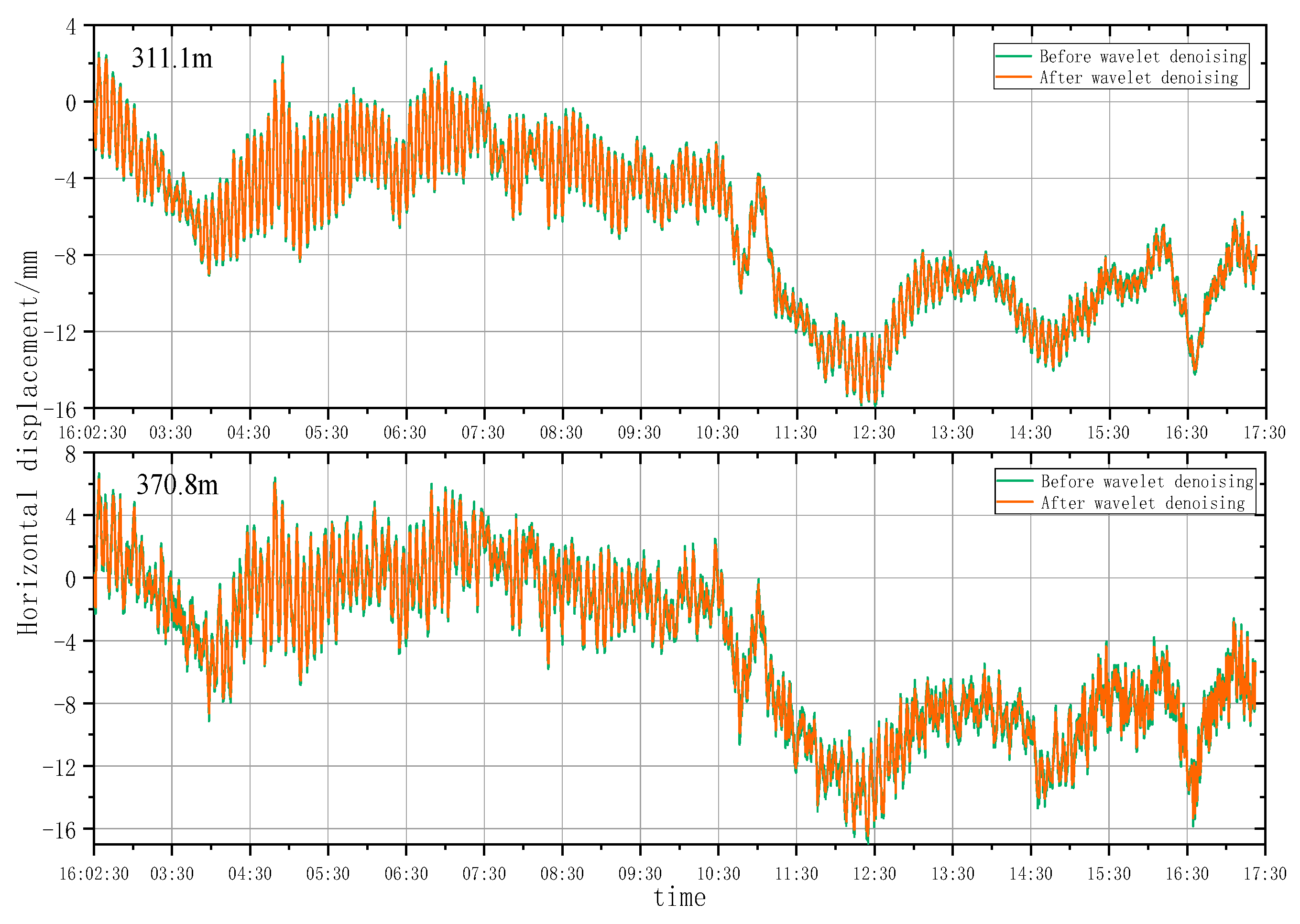 Remotesensing 15 03651 g020 Remotesensing 15 03651 g020