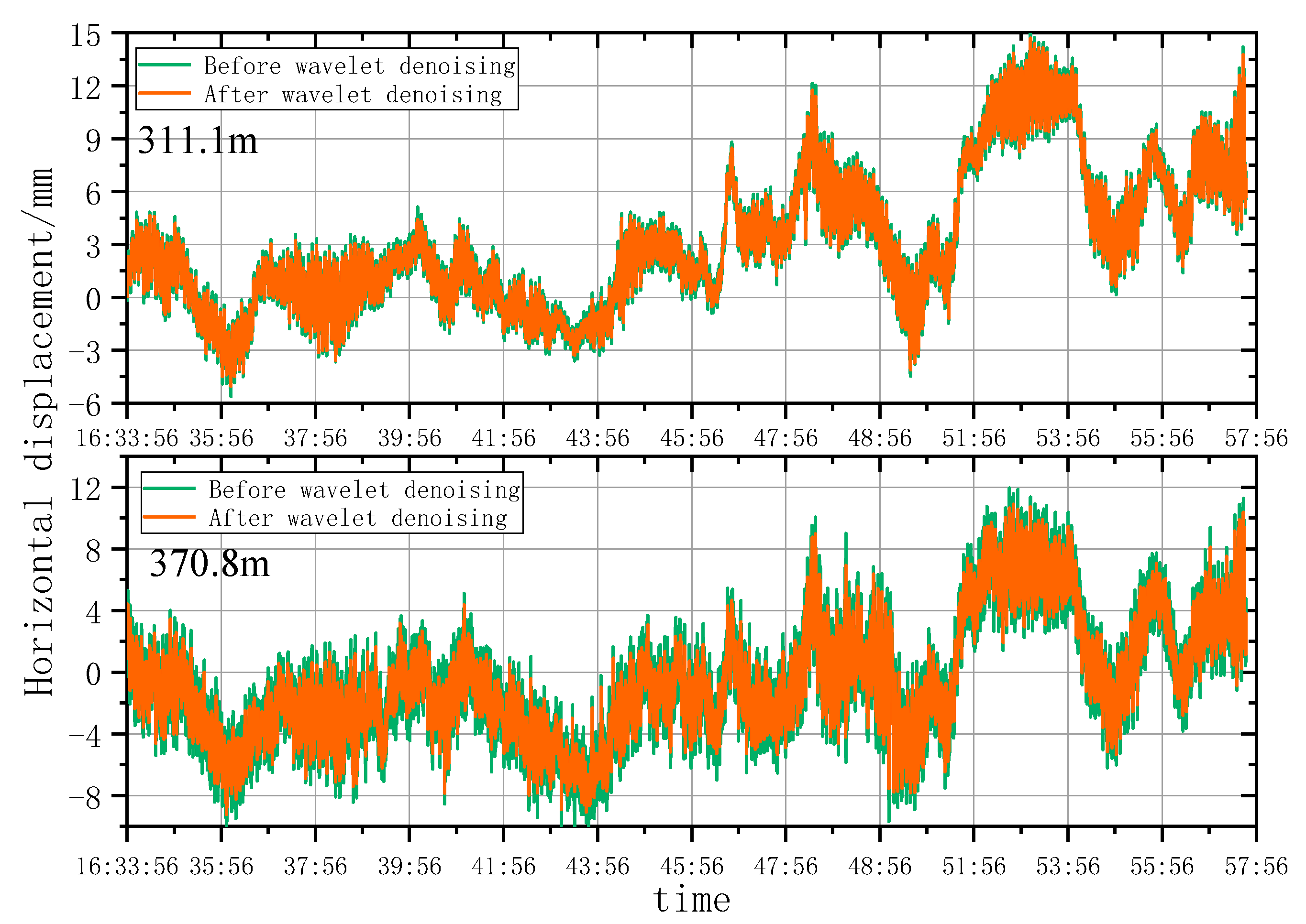 Remotesensing 15 03651 g022 Remotesensing 15 03651 g022