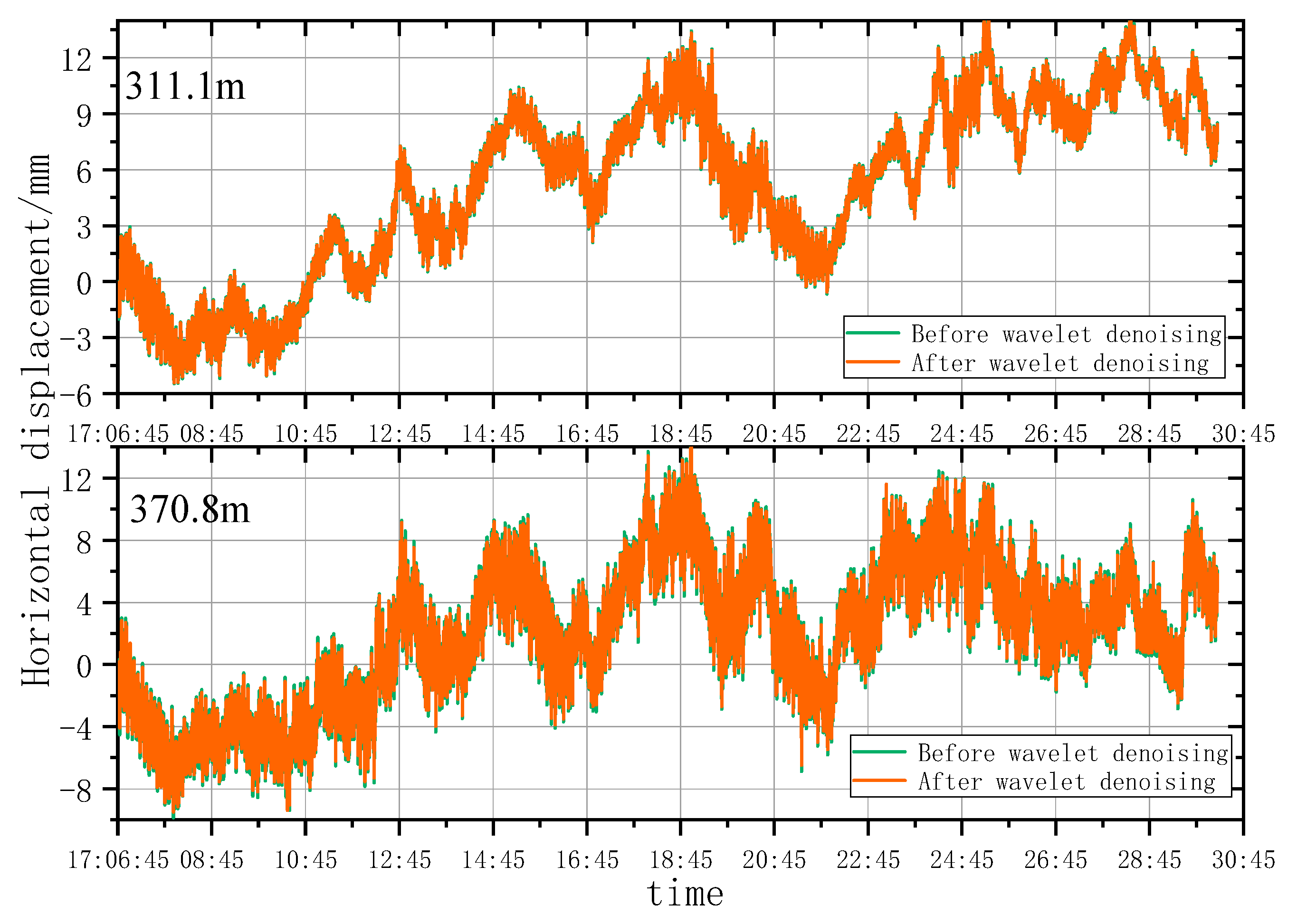 Remotesensing 15 03651 g023 Remotesensing 15 03651 g023