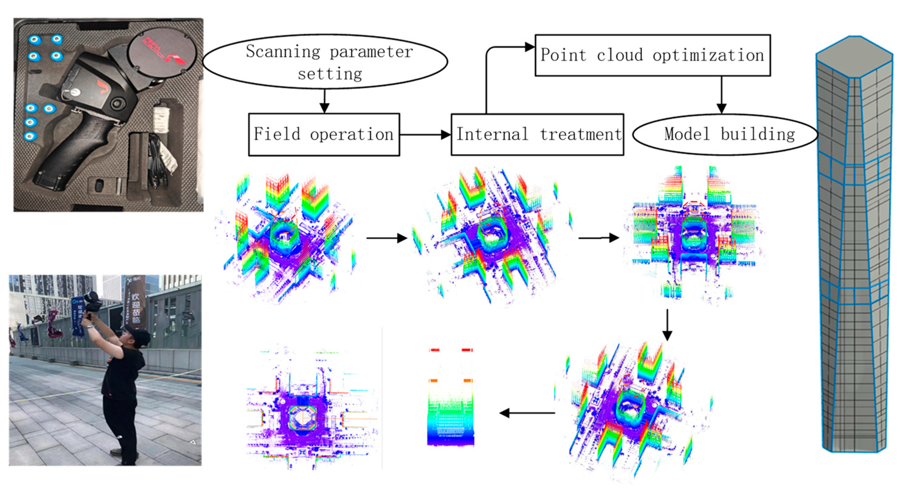 Remotesensing 15 03651 g025 Remotesensing 15 03651 g025