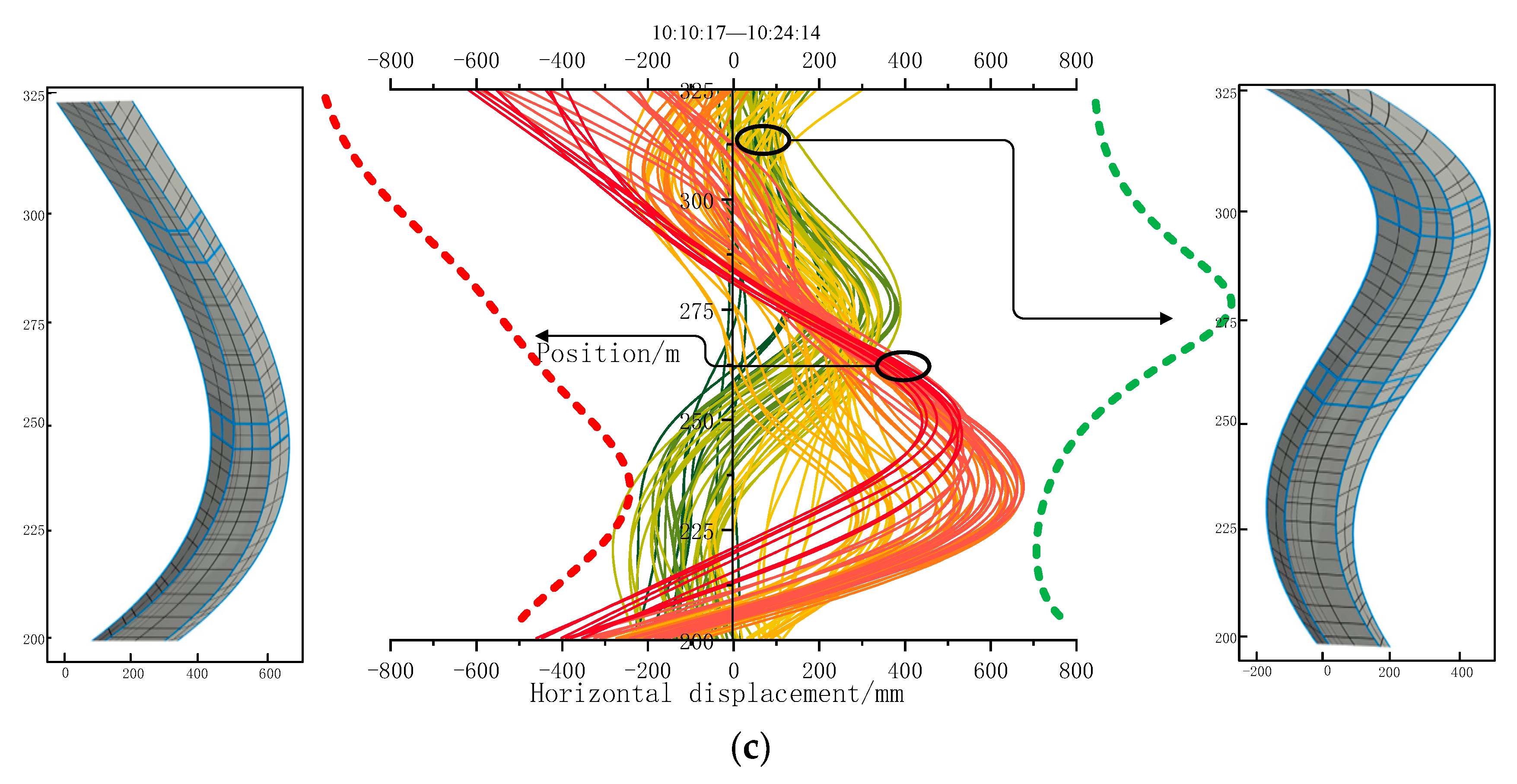 Remotesensing 15 03651 g026b Remotesensing 15 03651 g026b