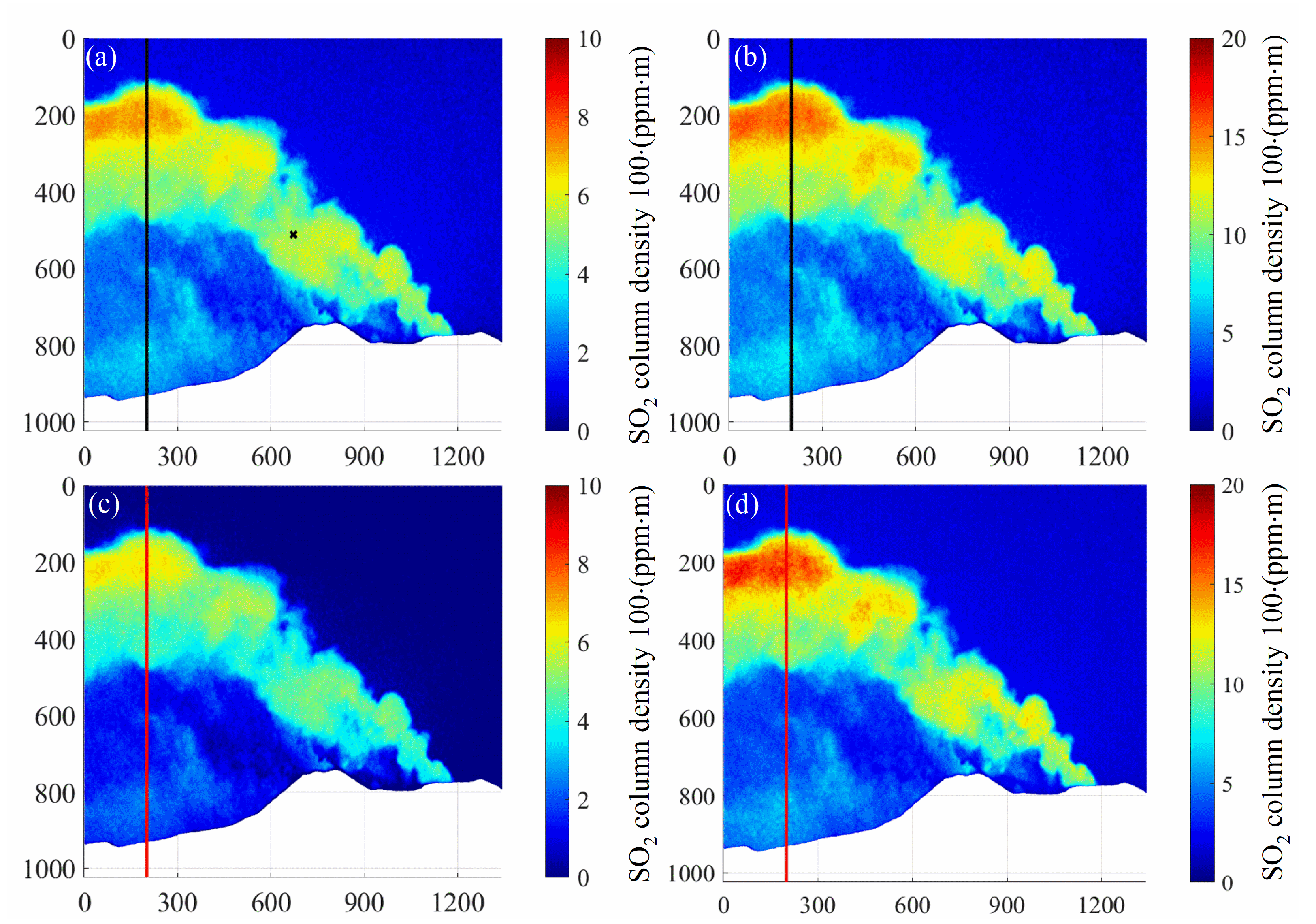 Remotesensing 15 03652 g007