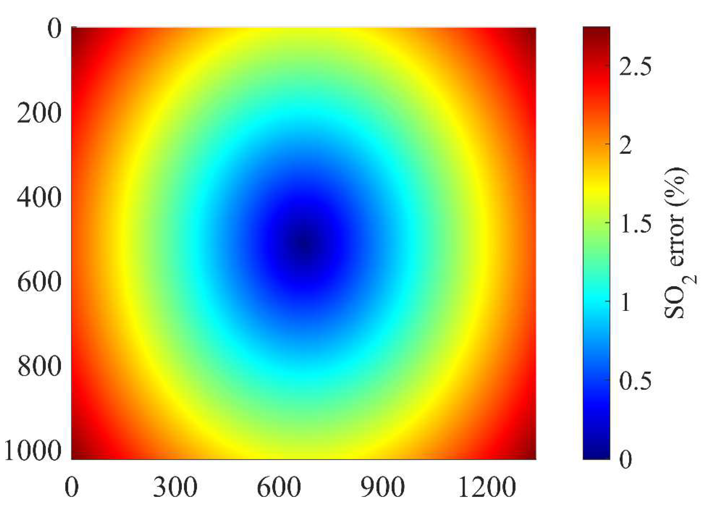 Remotesensing 15 03652 g015