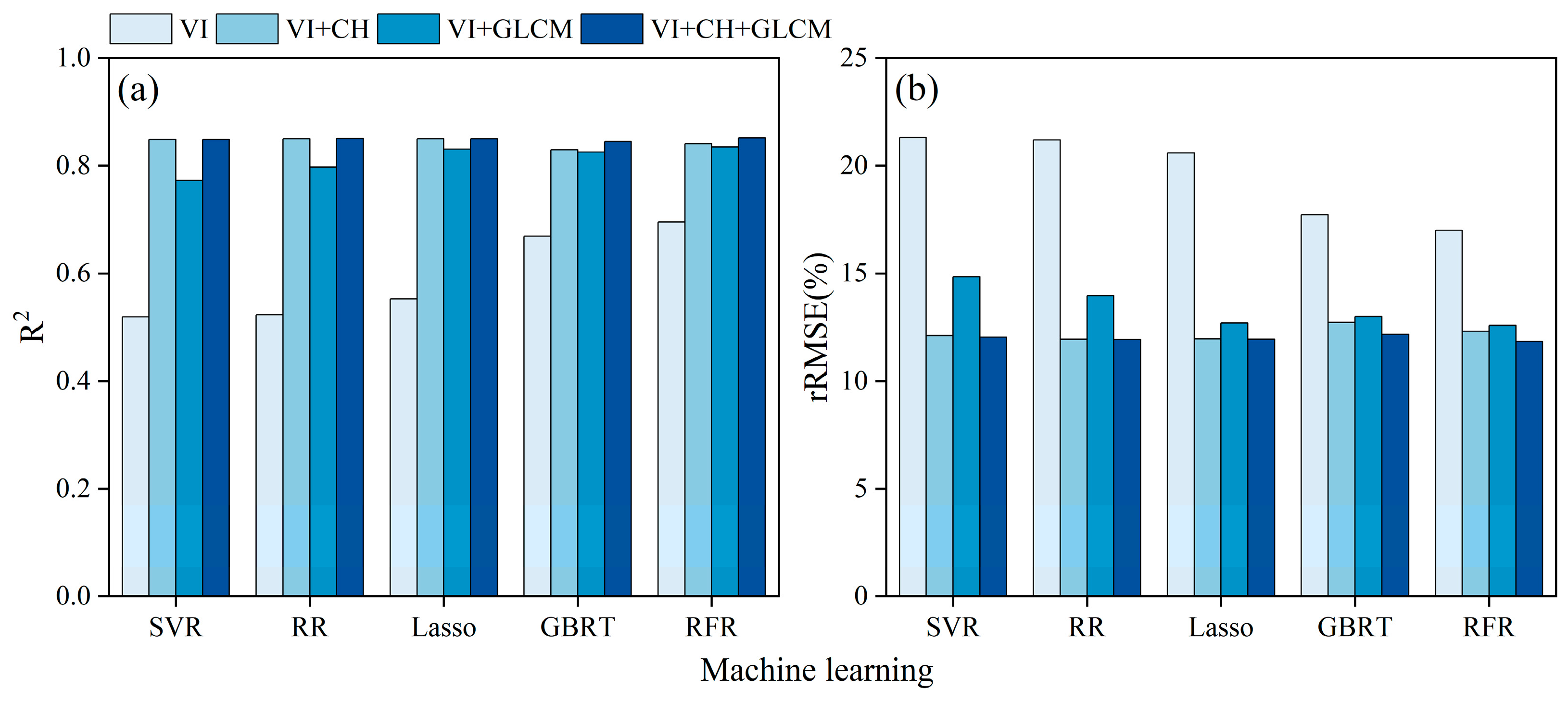 Remotesensing 15 03653 g004 Remotesensing 15 03653 g004