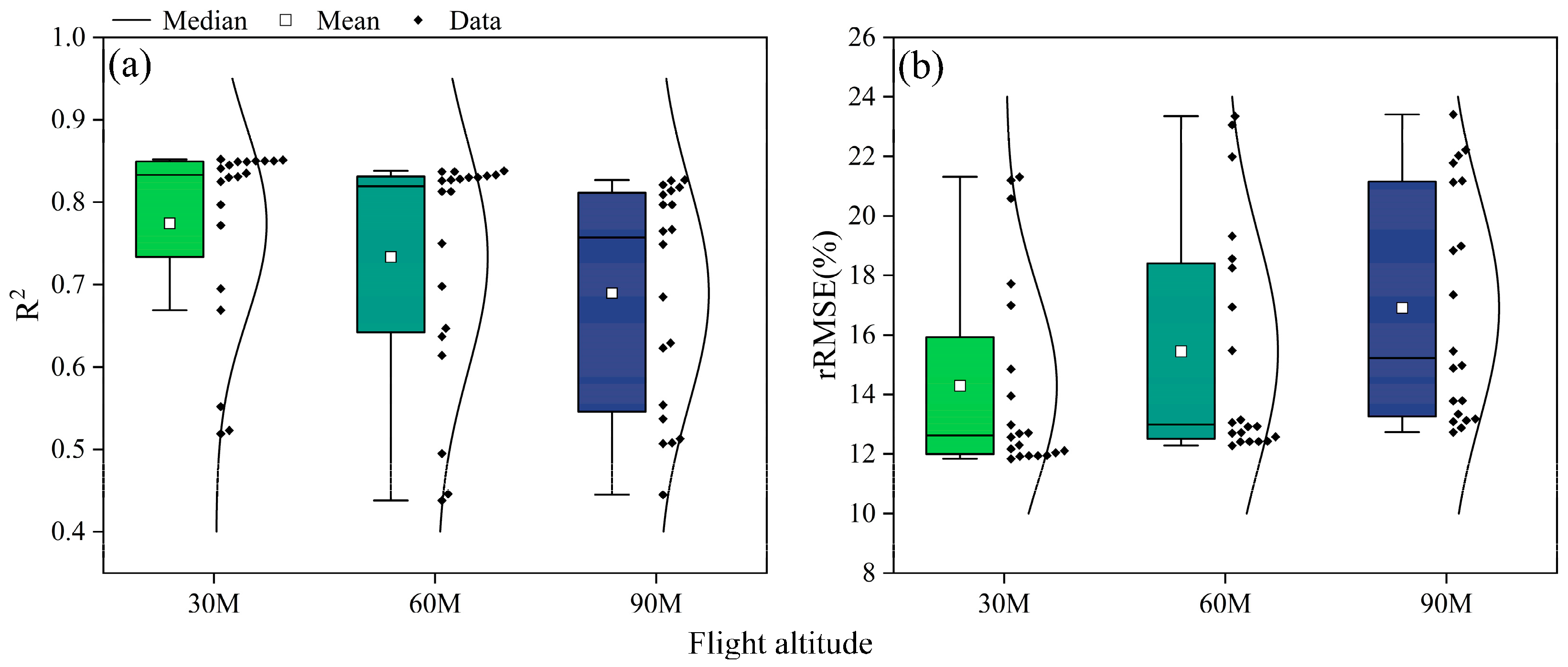 Remotesensing 15 03653 g008 Remotesensing 15 03653 g008